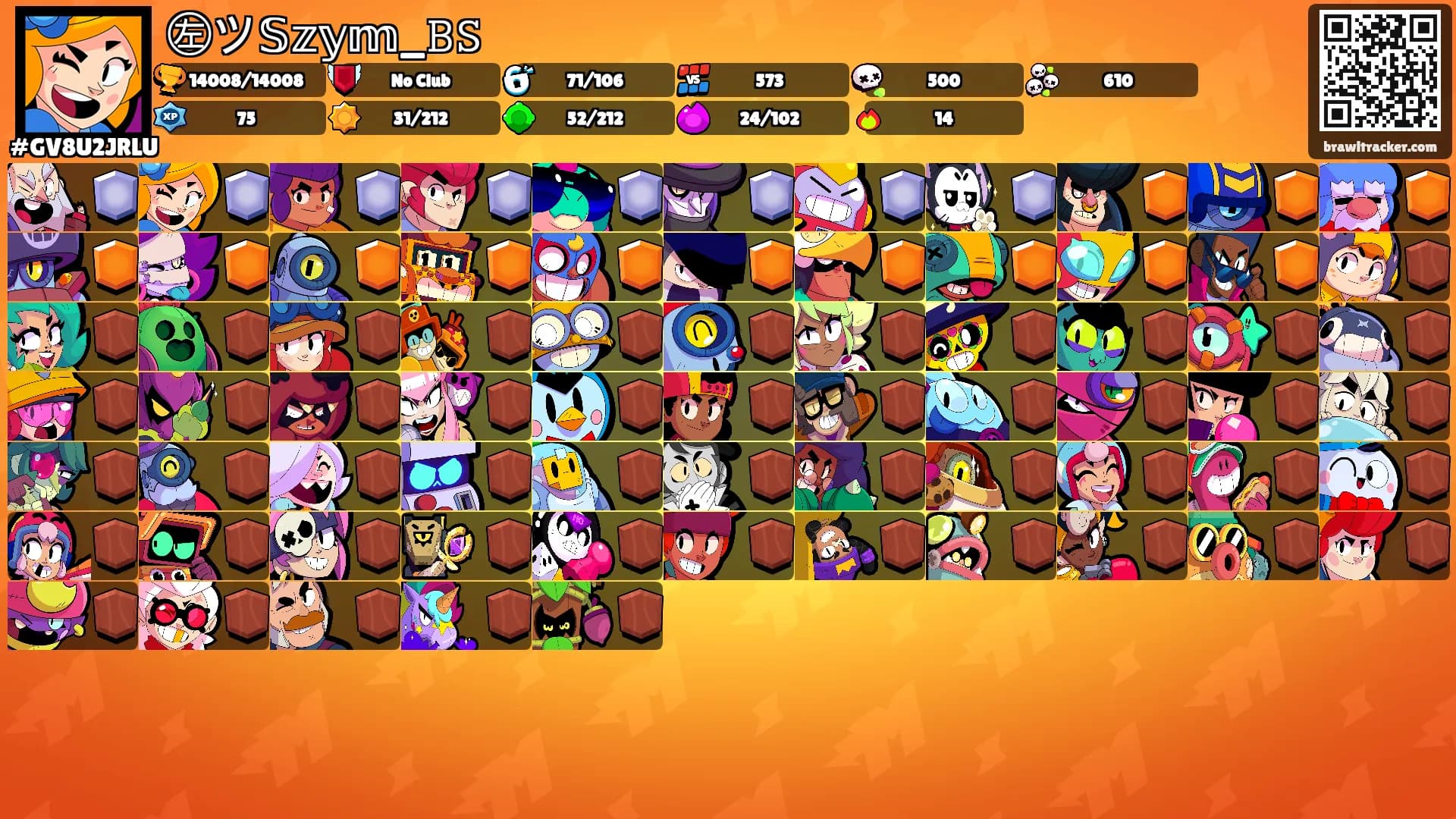 ㊧ツ𝕊𝕫𝕪𝕞_𝙱𝚂's Ranks