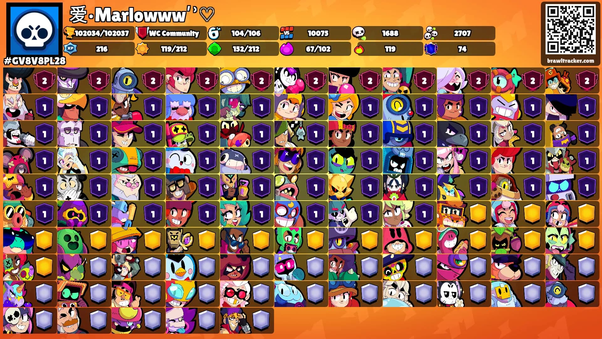 爱•Marlowwwʹʾ♡'s Ranks