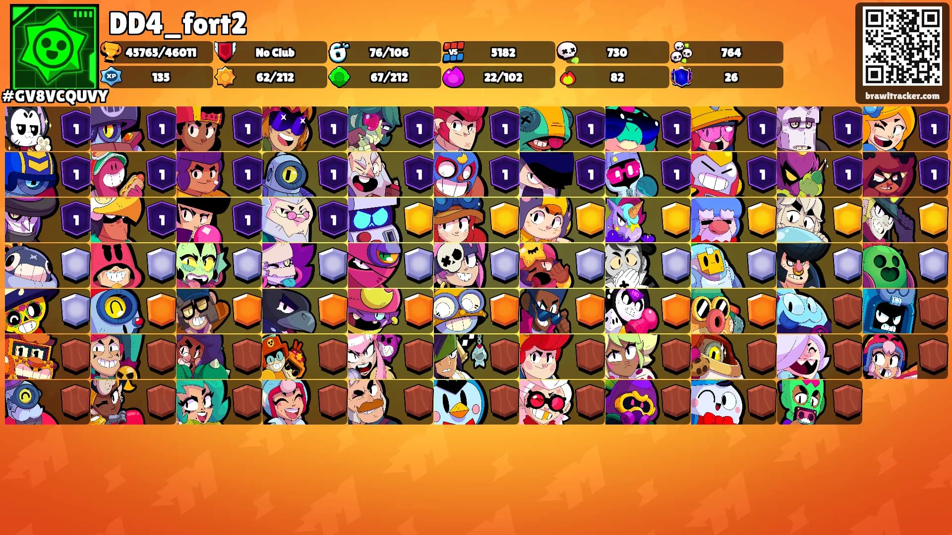 DD4_fort2's Ranks