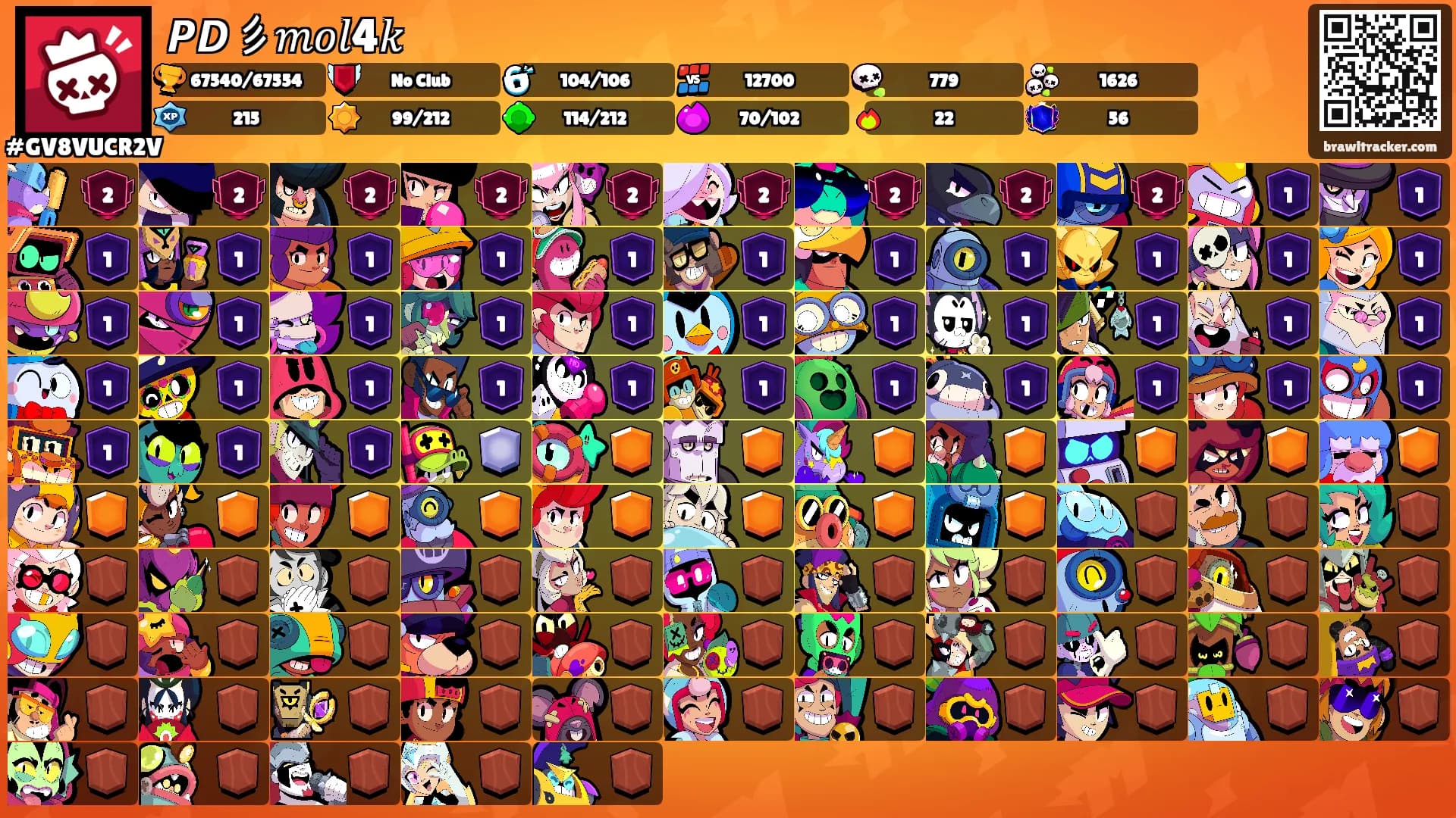 𝙋𝘿彡𝑚𝑜𝑙4𝑘's Ranks
