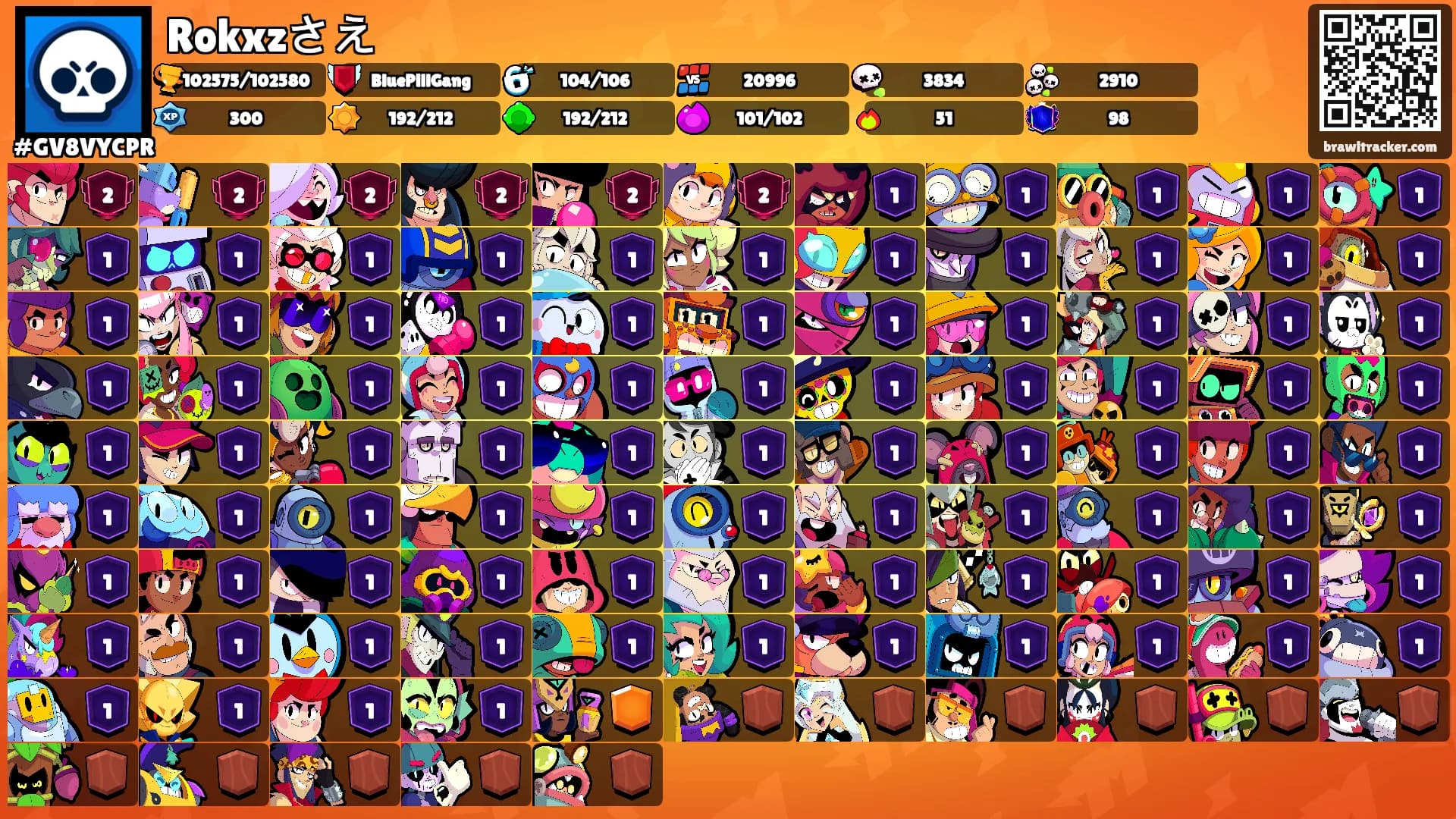 Rokxzさえ's Ranks