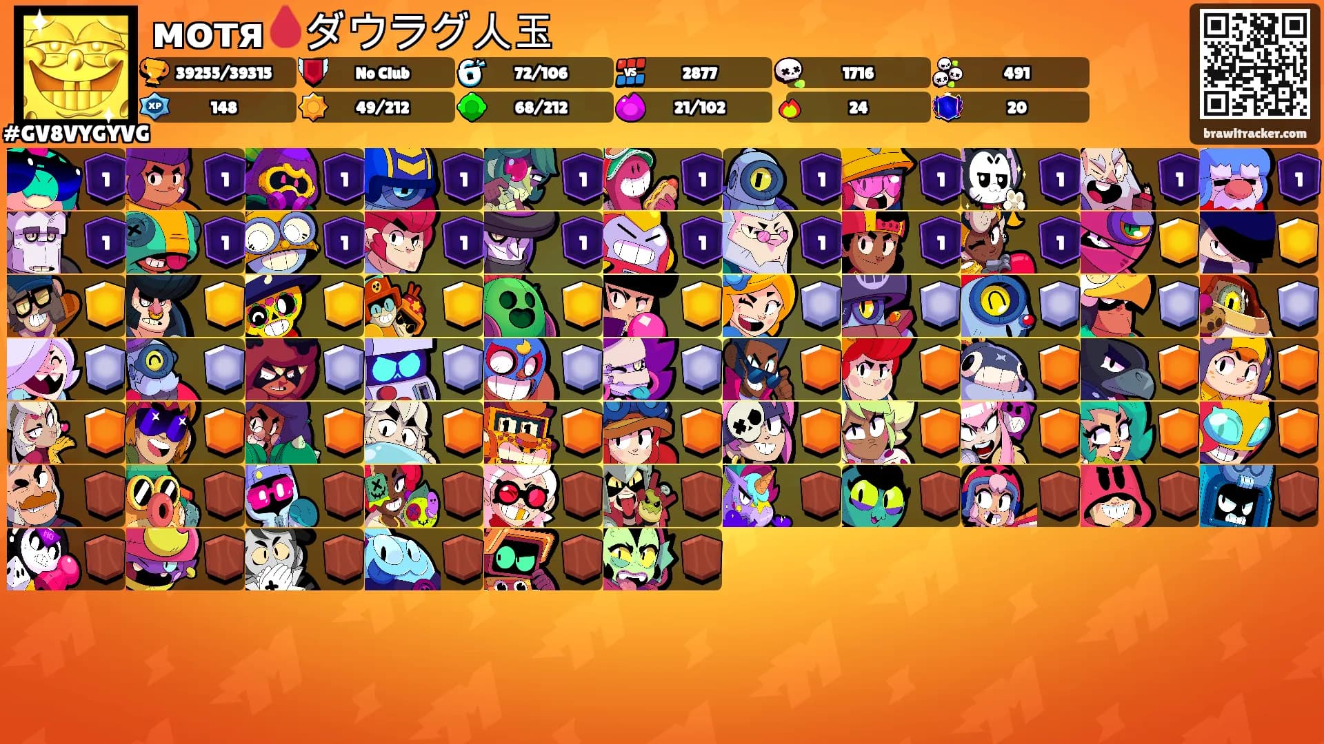 мотя🩸ダウラグ人玉's Ranks