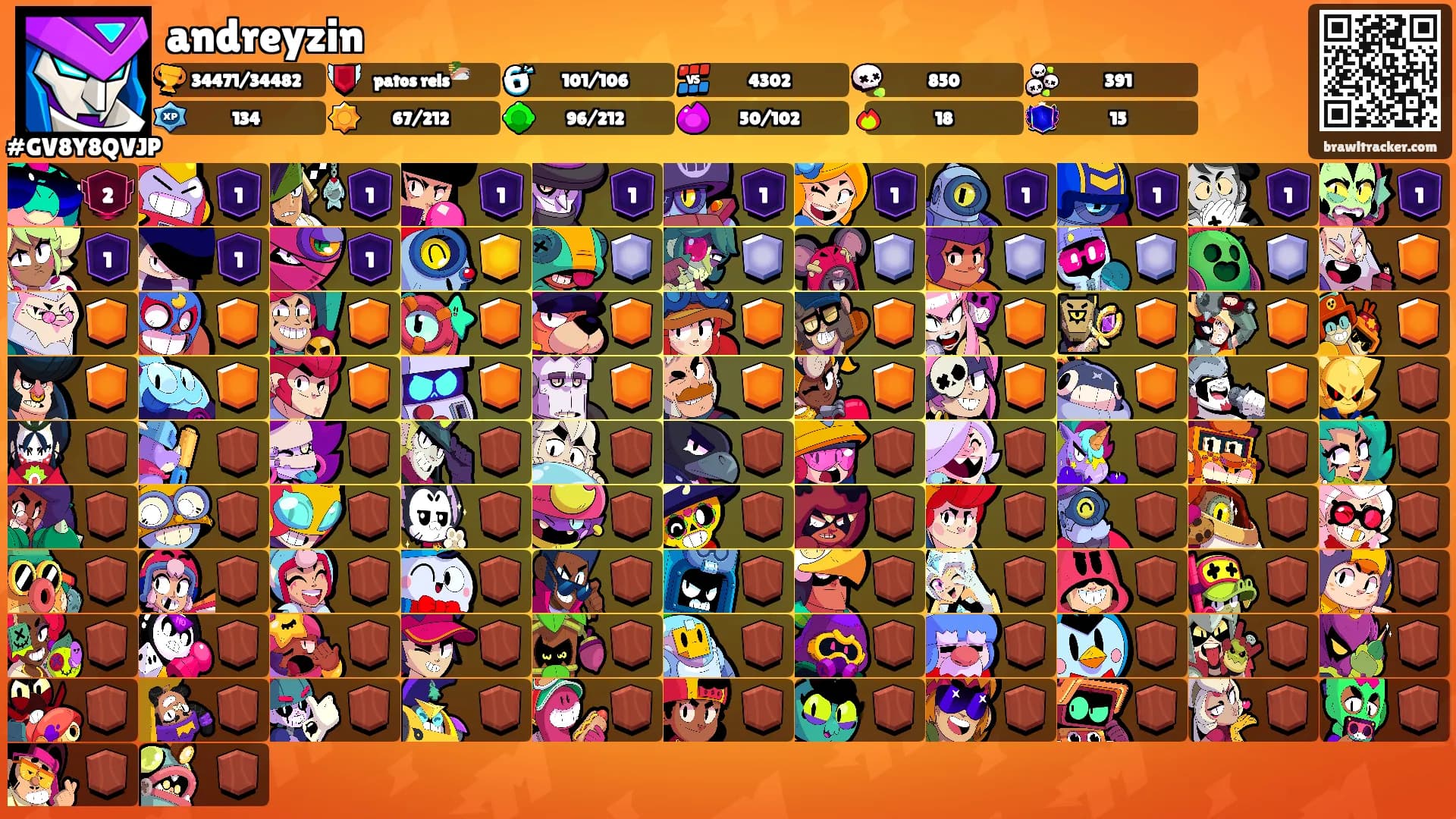 andreyzin's Ranks