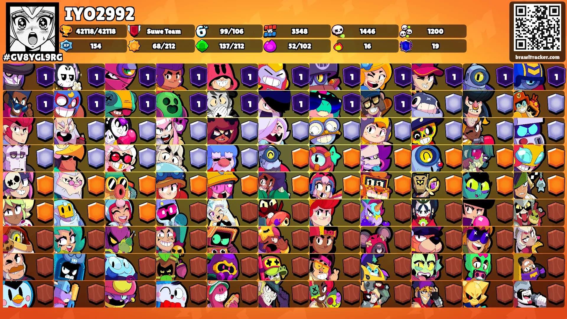 IYO2992's Ranks