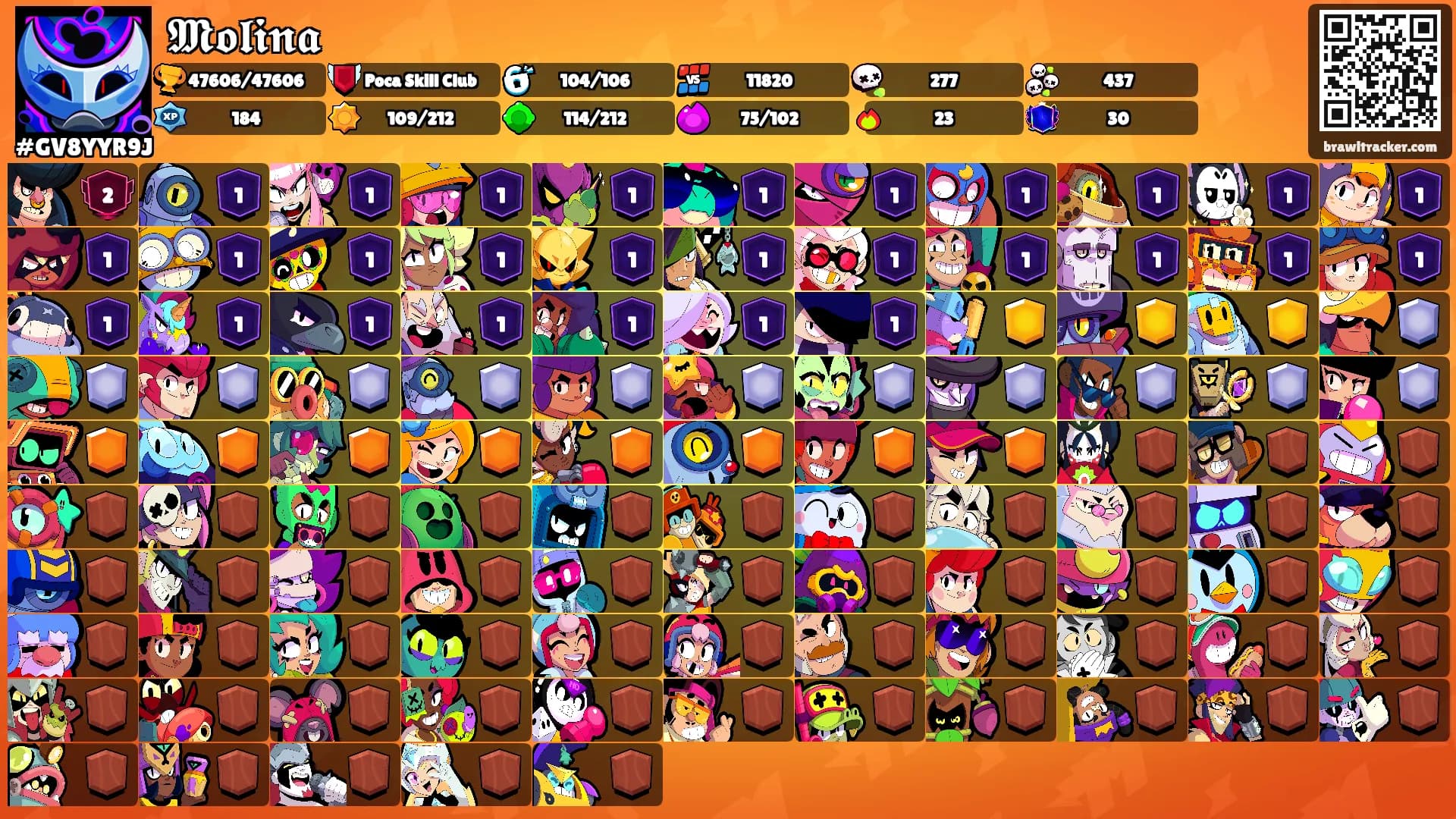𝕸𝖔𝖑𝖎𝖓𝖆's Ranks