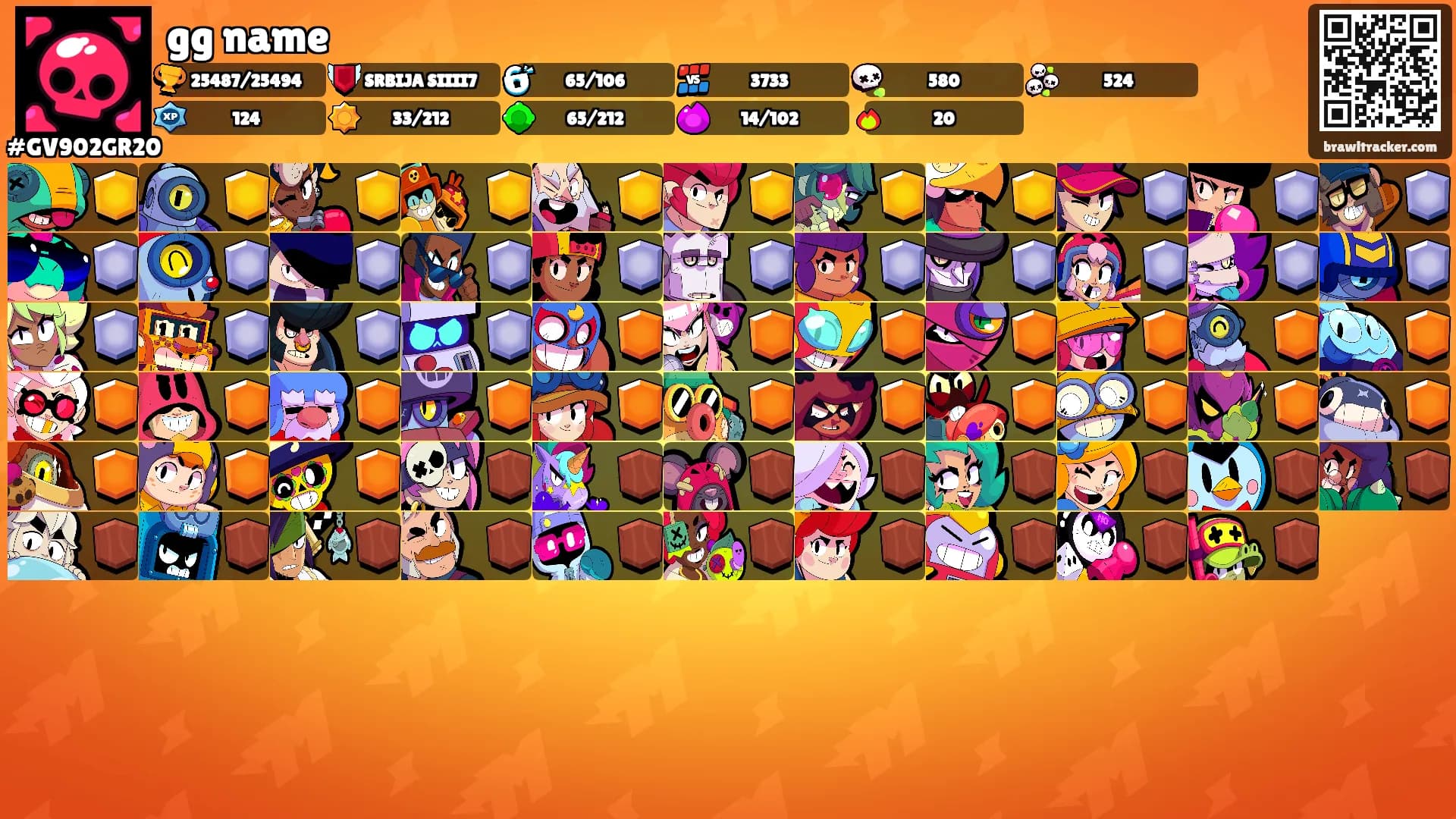 gg name's Ranks