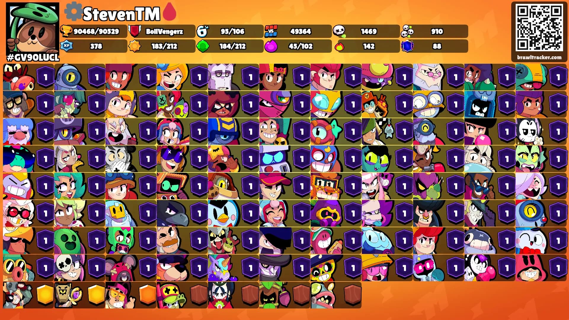 ⚙️StevenTM🩸's Ranks