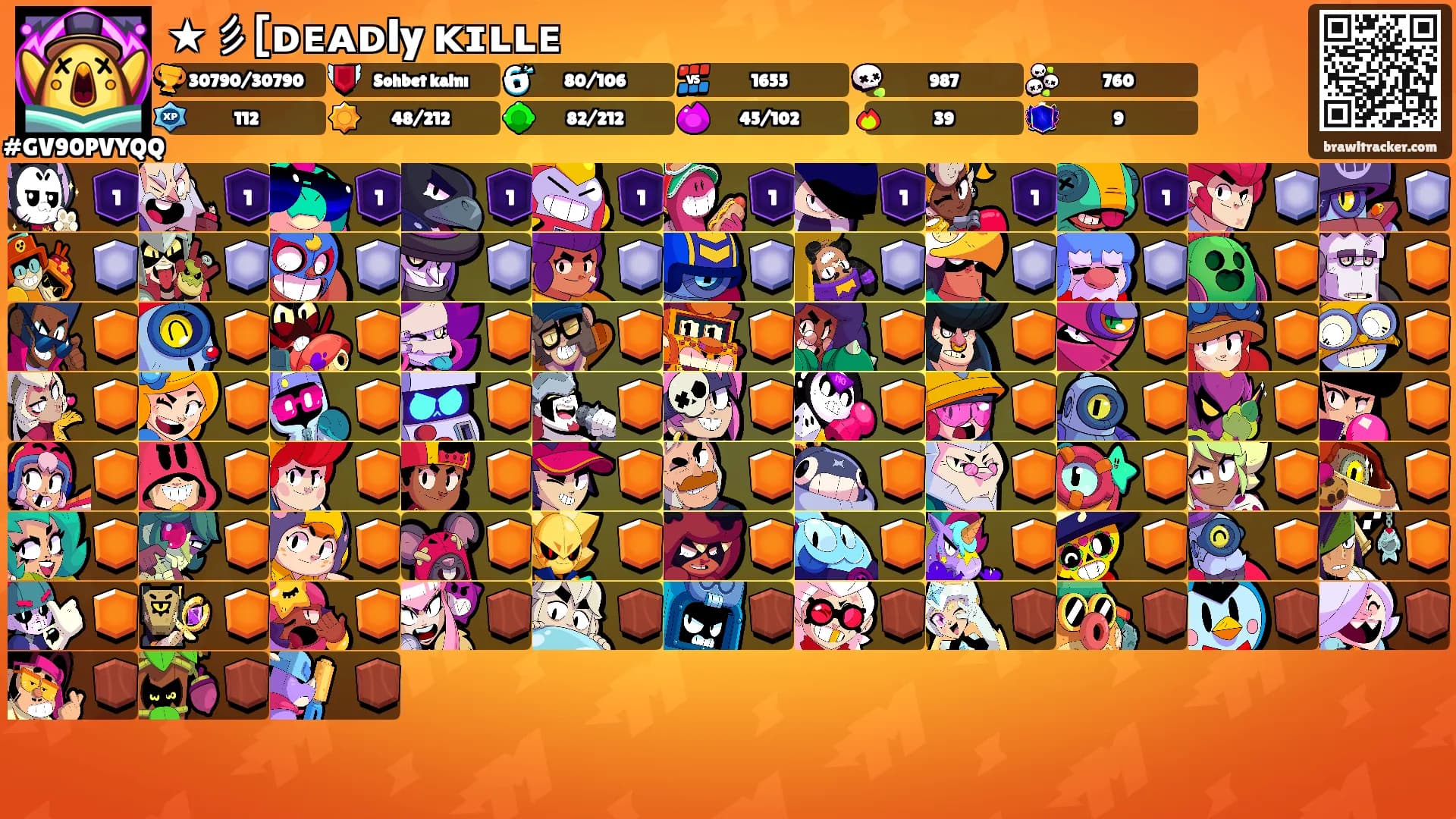 ★彡[ᴅᴇᴀᴅly ᴋɪʟʟᴇ's Ranks
