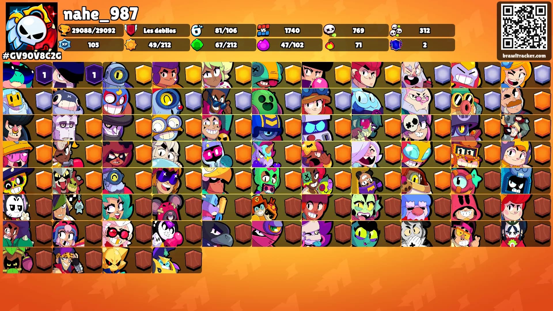 nahe_987's Ranks