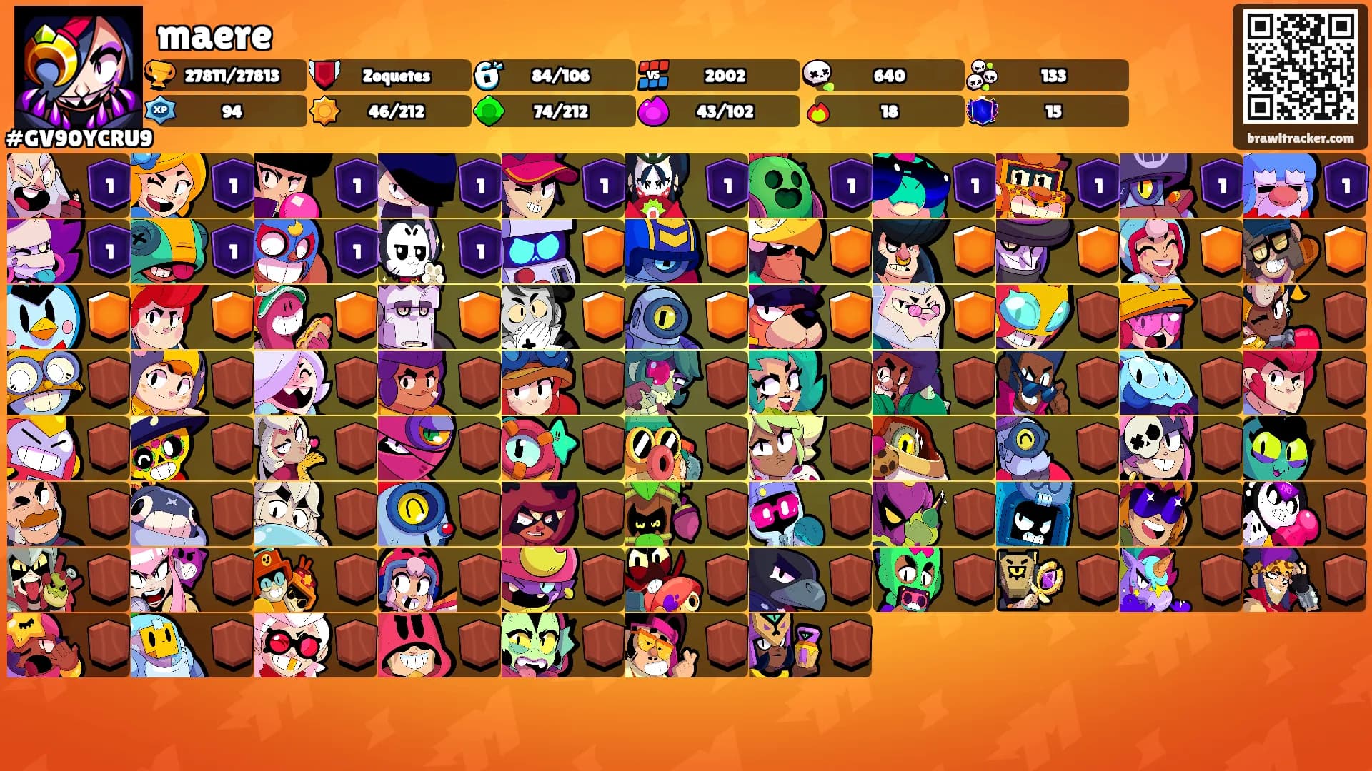 maere's Ranks