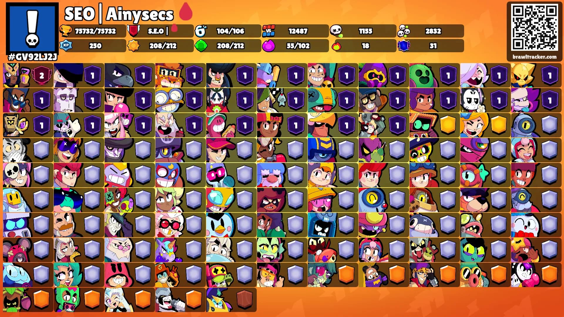 SEO|Ainysecs 🩸's Ranks