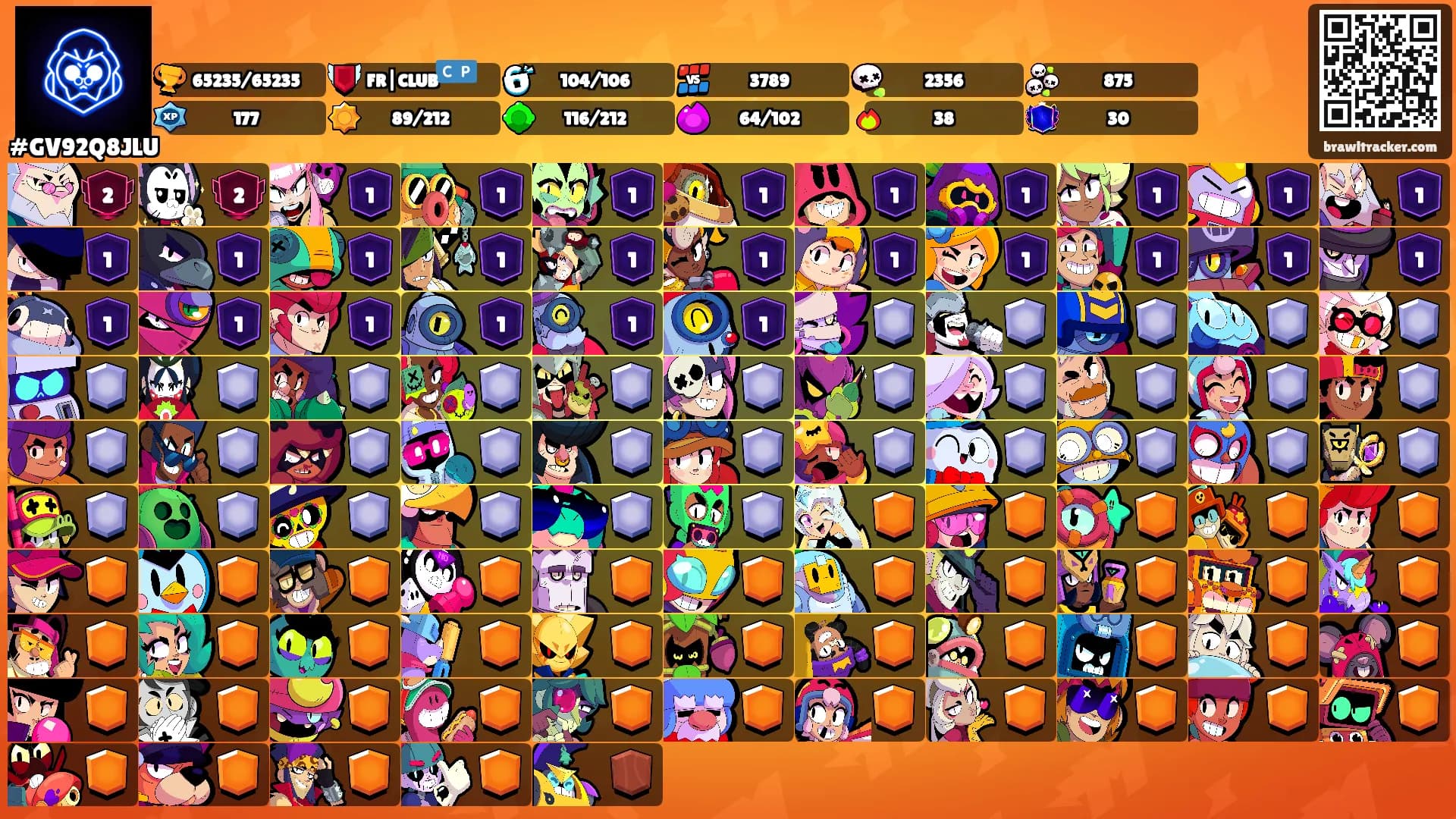 ⠀⠀⠀⠀⠀⠀⠀⠀⠀⠀⠀⠀⠀⠀⠀'s Ranks