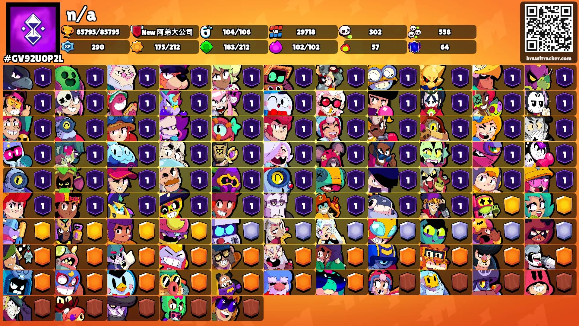 n/a's Ranks