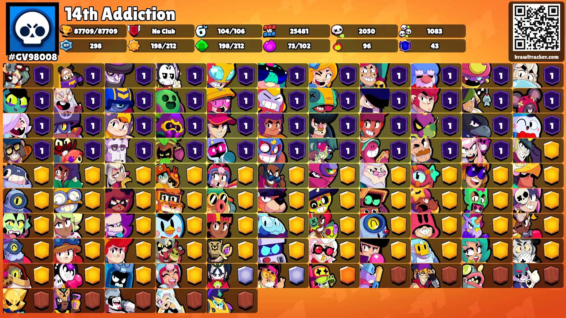 14th Addiction's Ranks