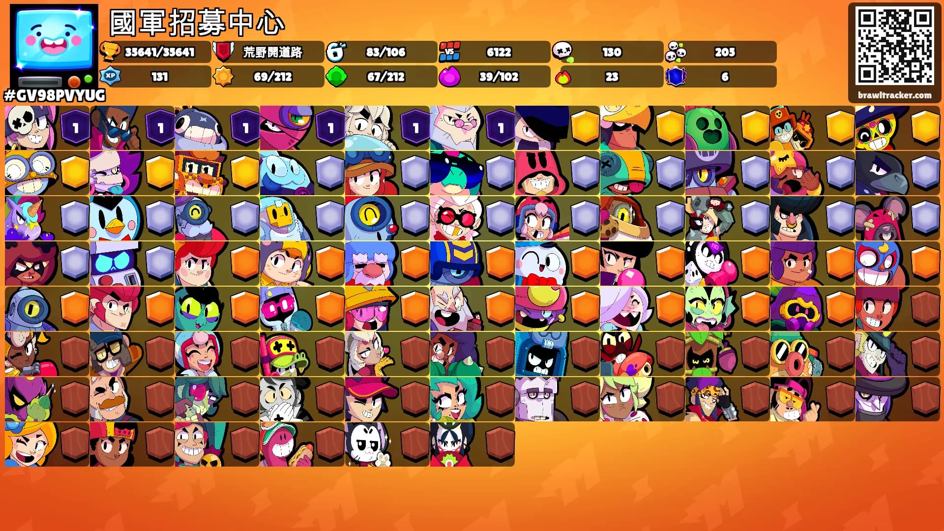 國軍招募中心's Ranks