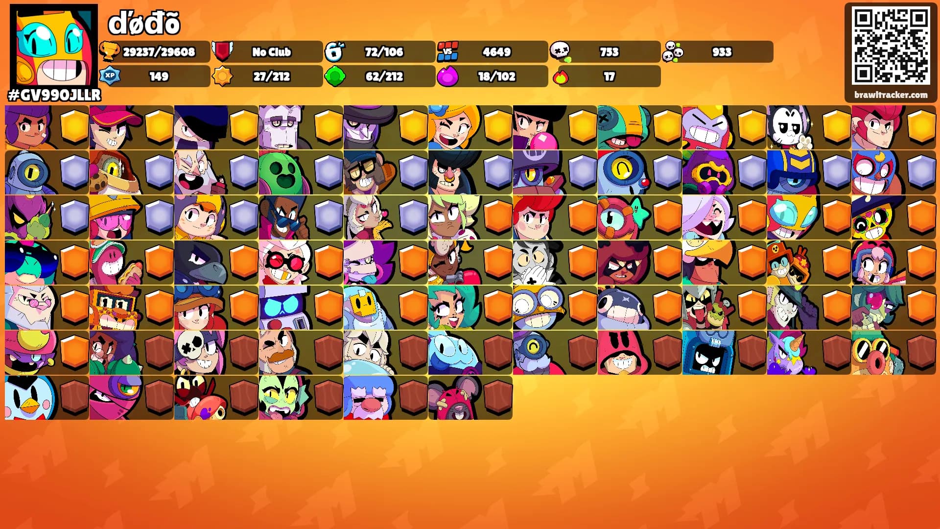 ďøđõ's Ranks