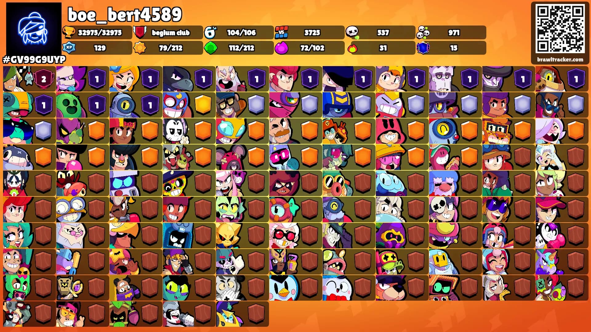 boe_bert4589's Ranks