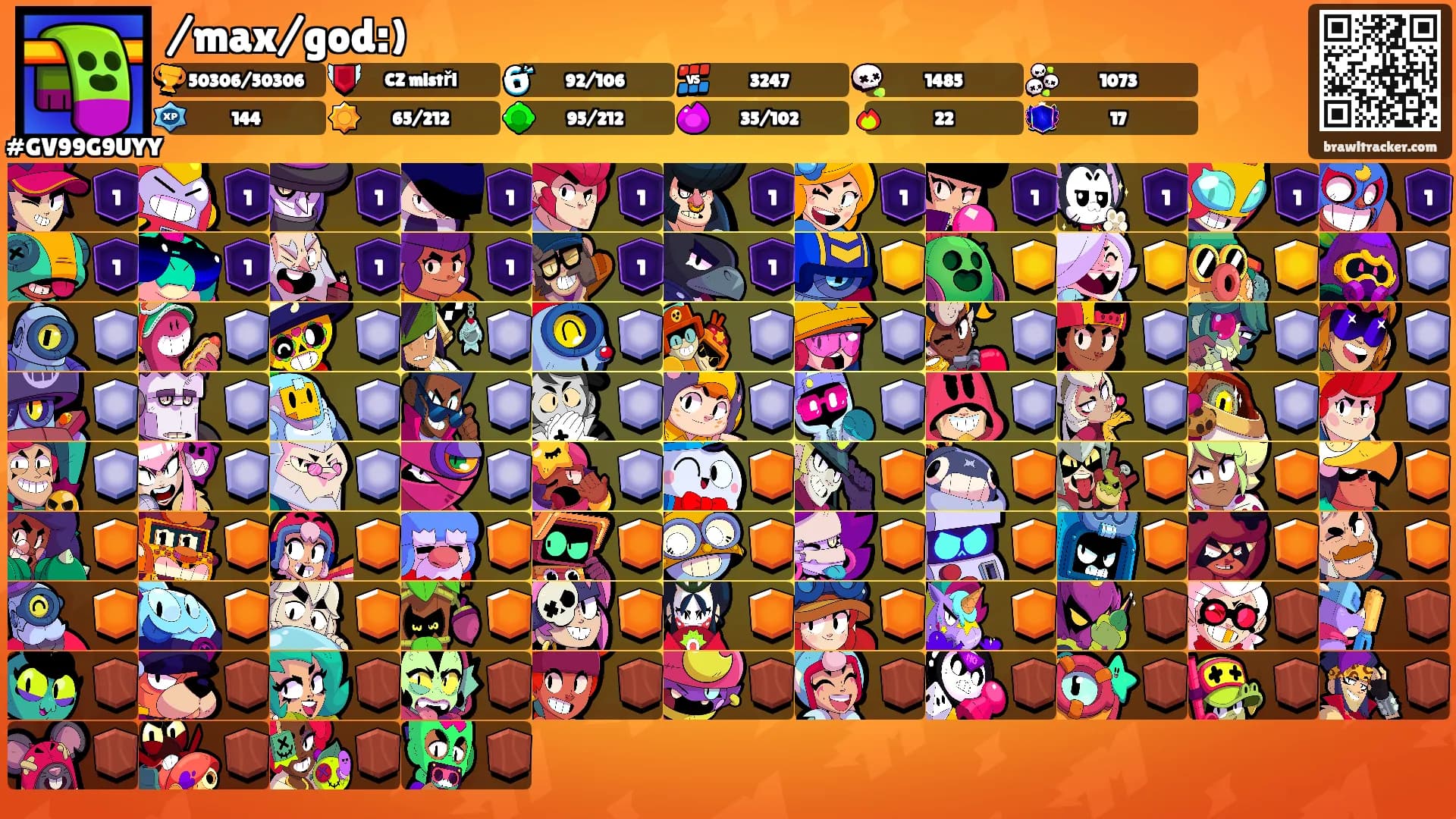 /max/god:)'s Ranks