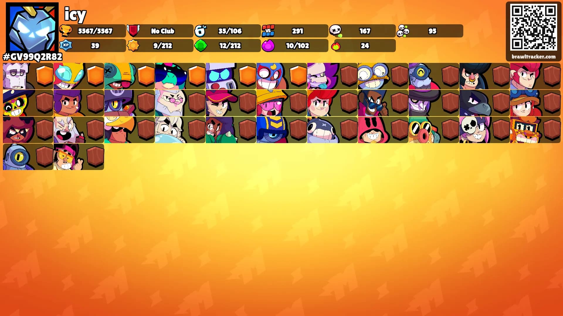 icy's Ranks