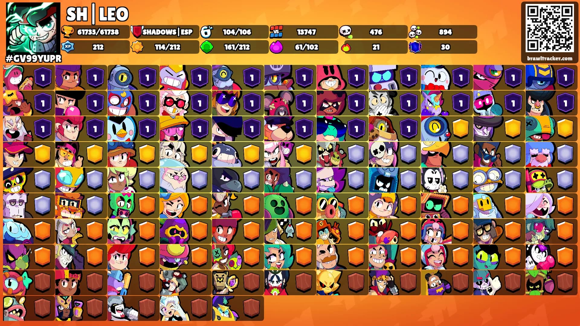 SH|LEO's Ranks