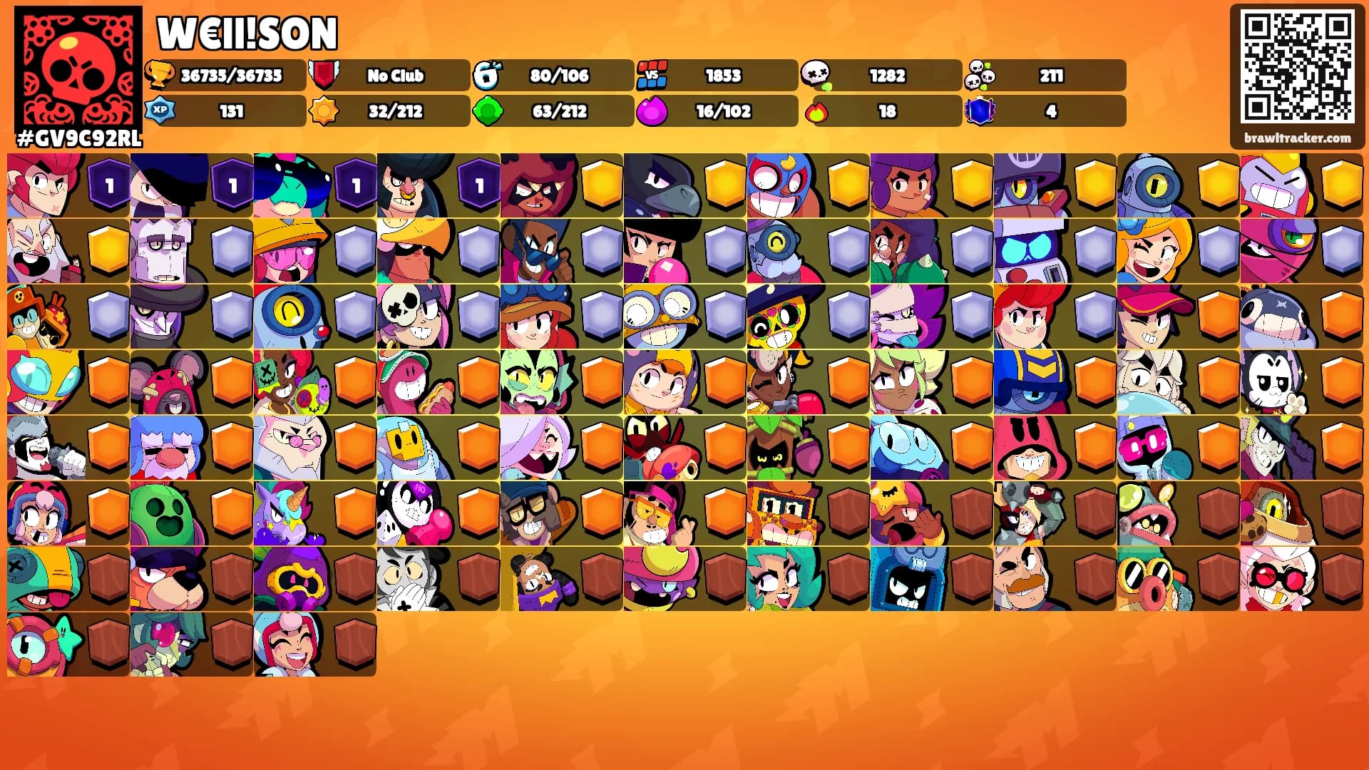 W€ll!SON's Ranks