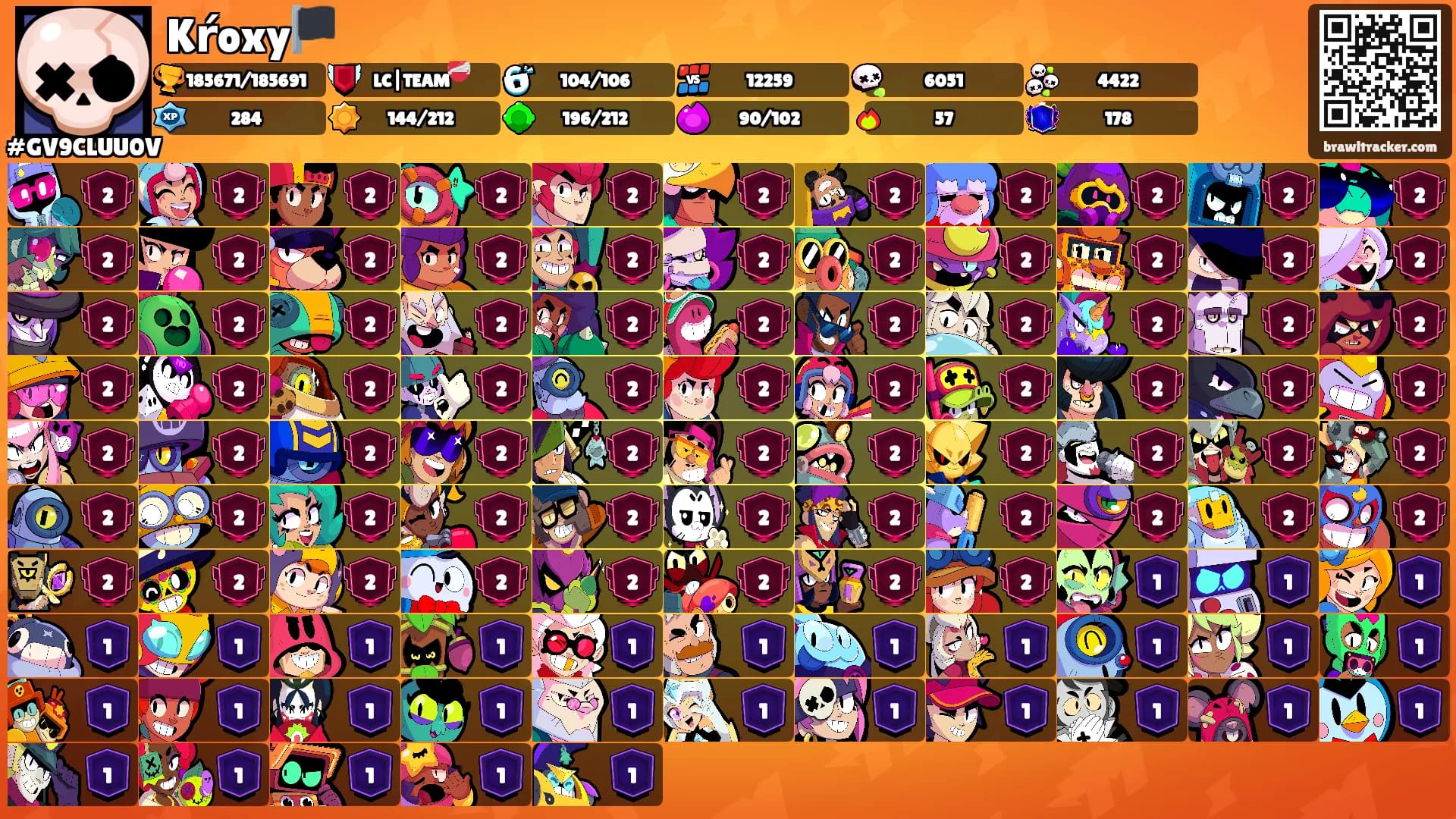 Kŕoxy🏴's Ranks