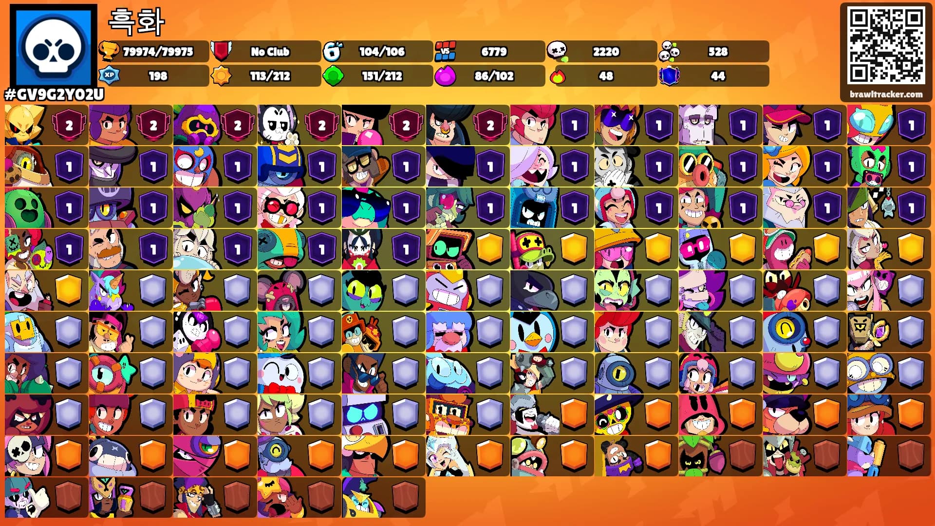 흑화's Ranks