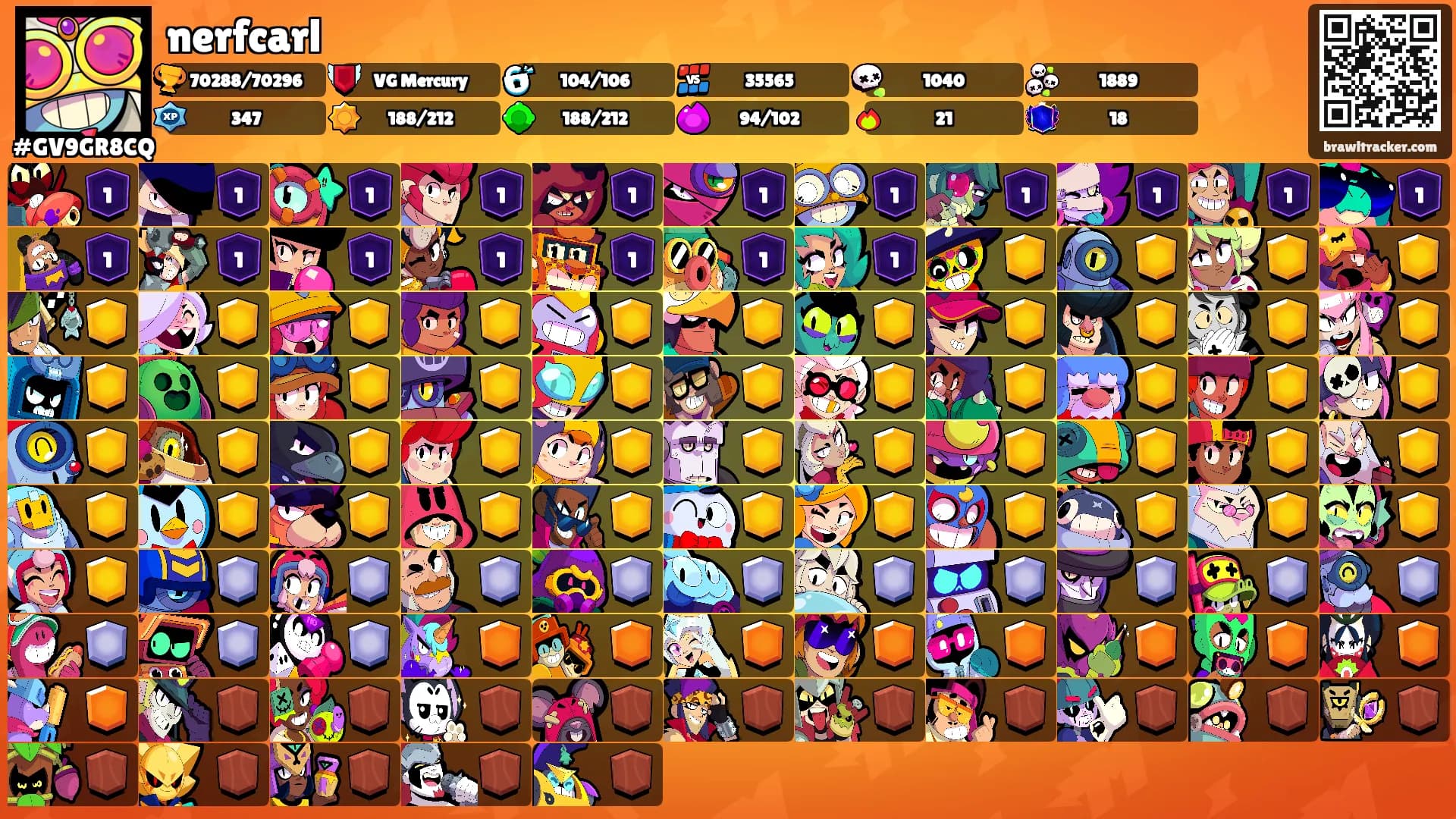 nerfcarl's Ranks