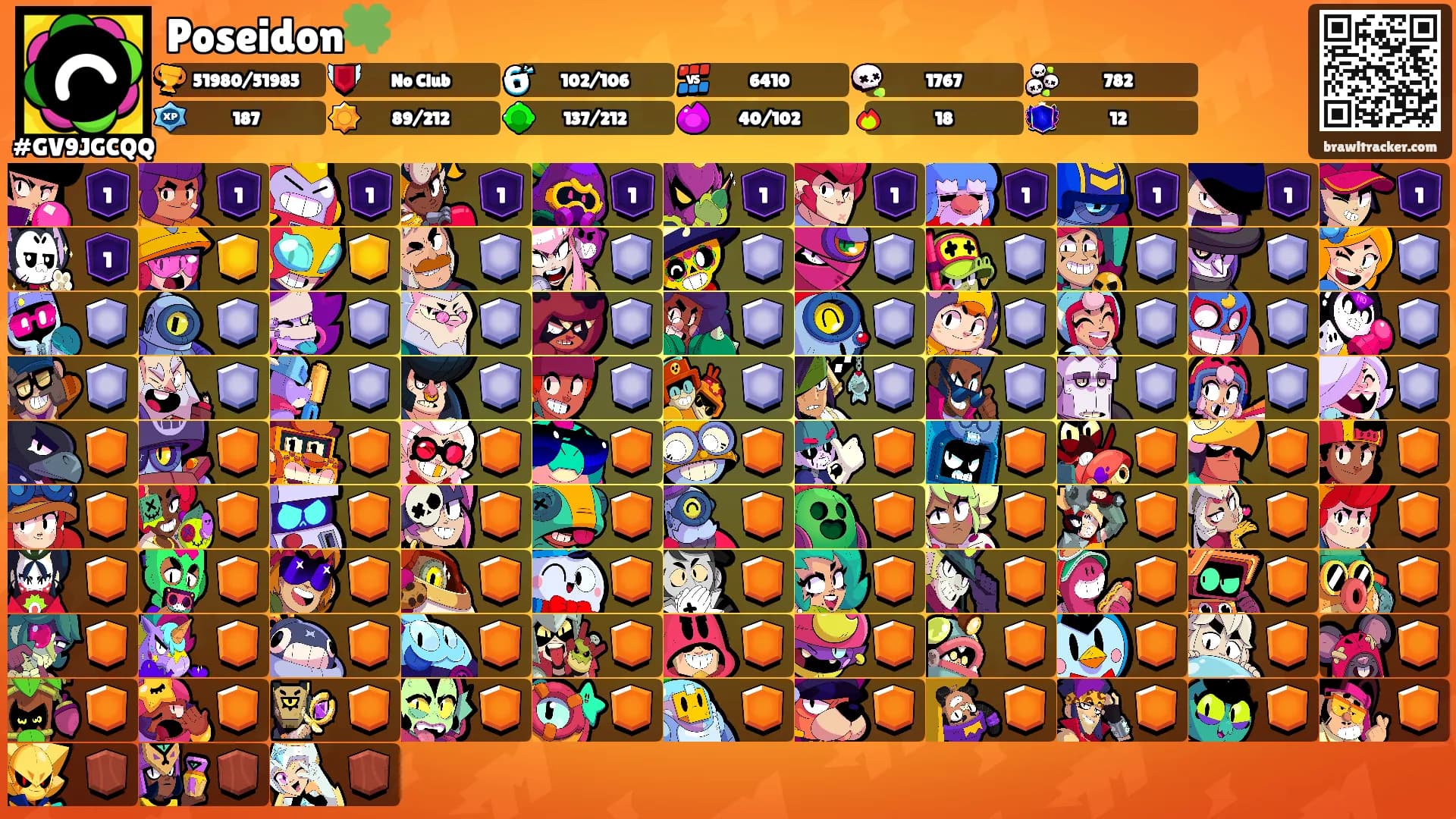 Poseidon🍀's Ranks