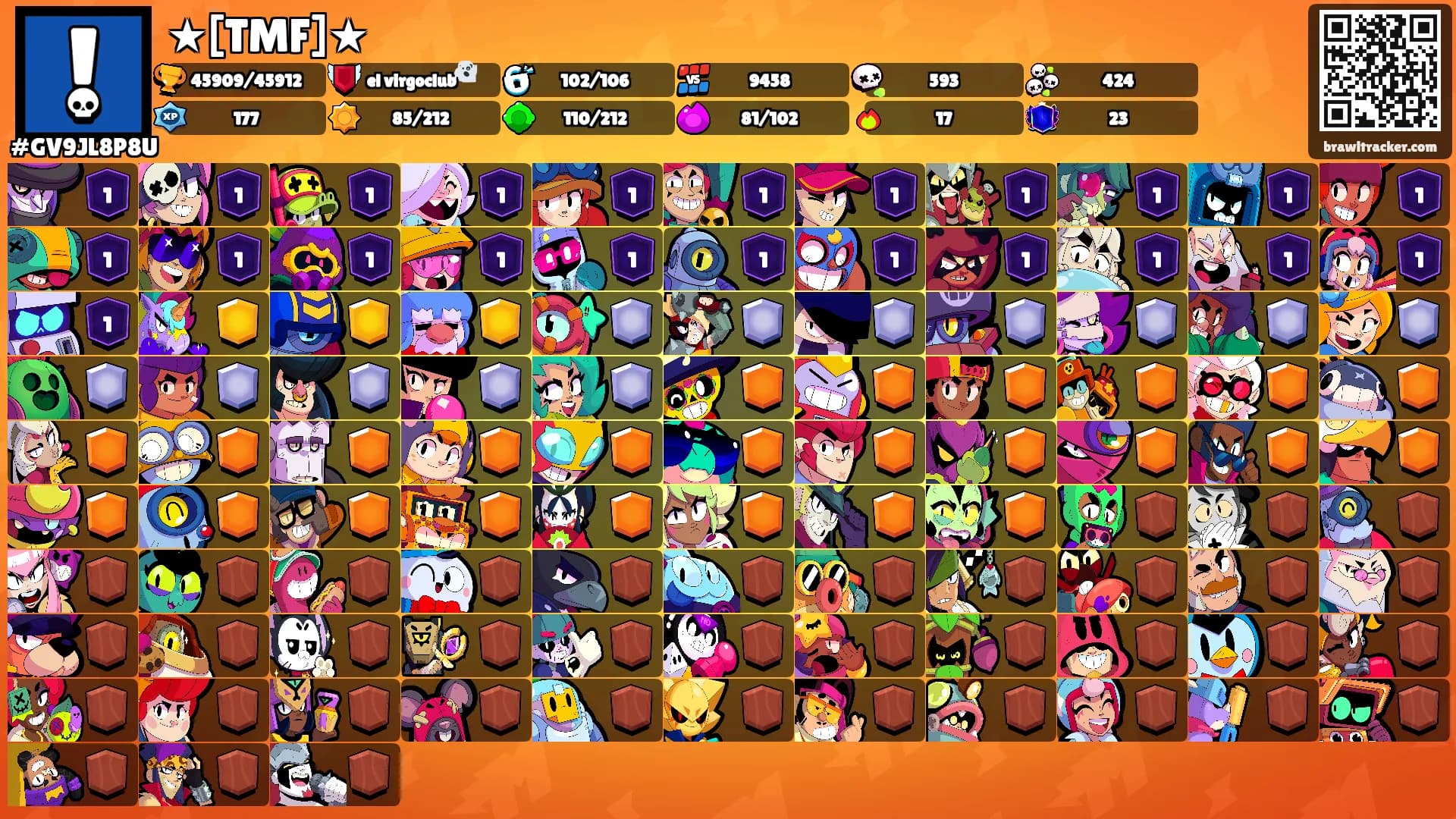 ★[TMF]★'s Ranks