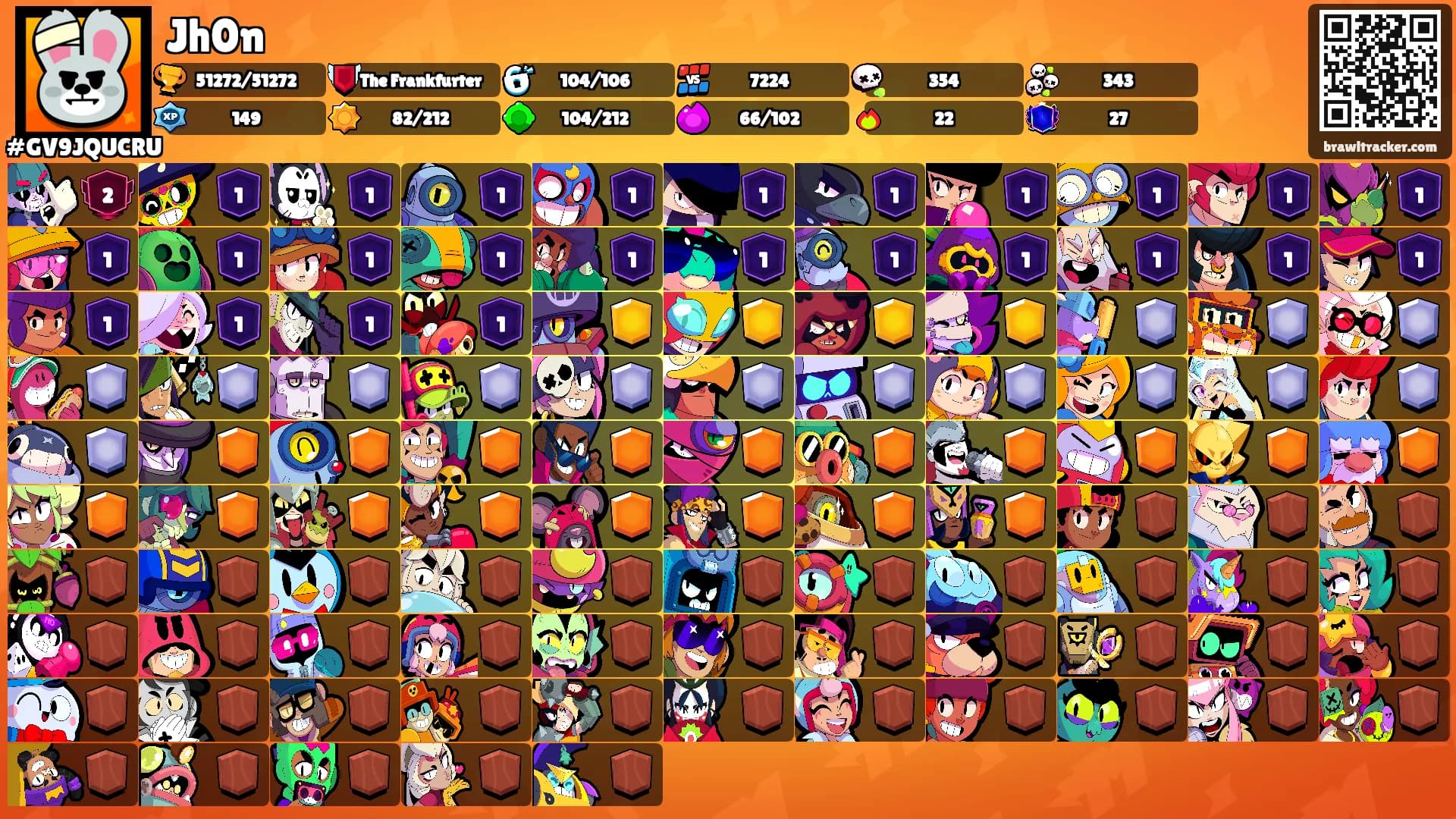 Jh0n's Ranks