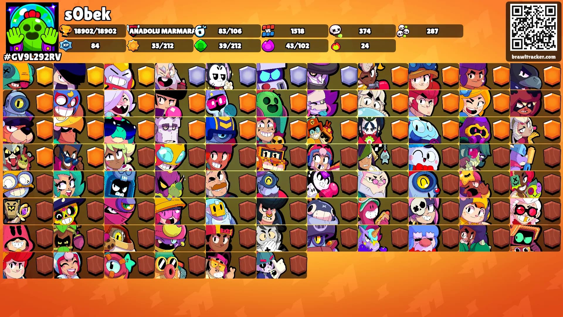 s0bek's Ranks