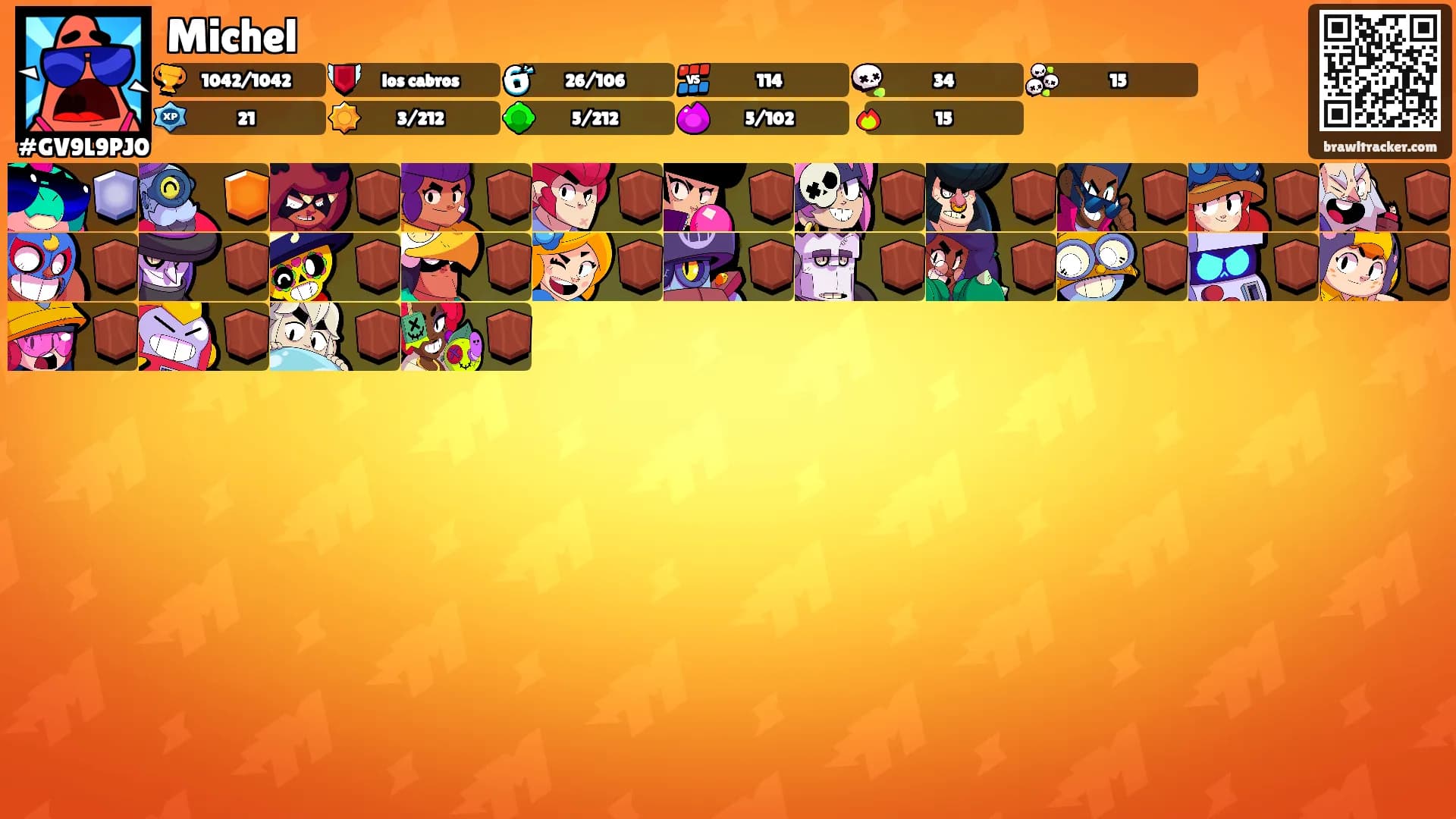 Michel's Ranks