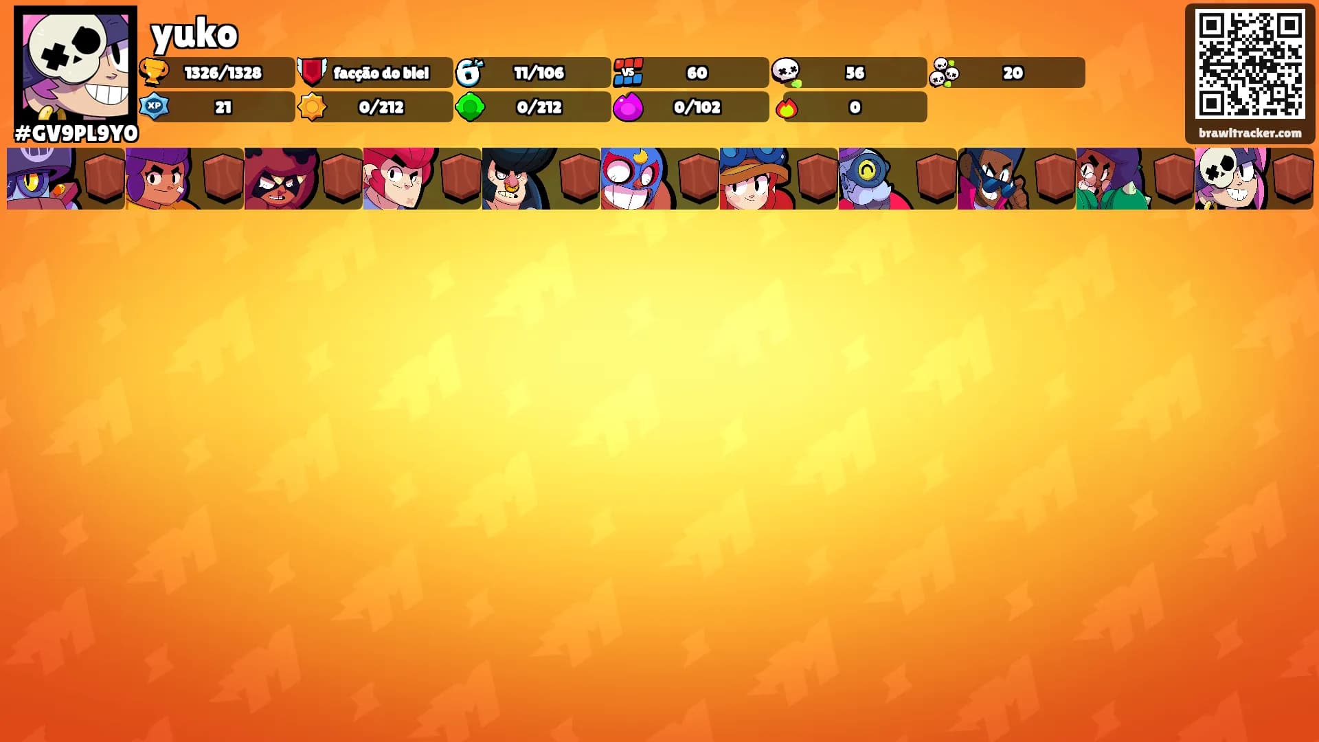 yuko's Ranks