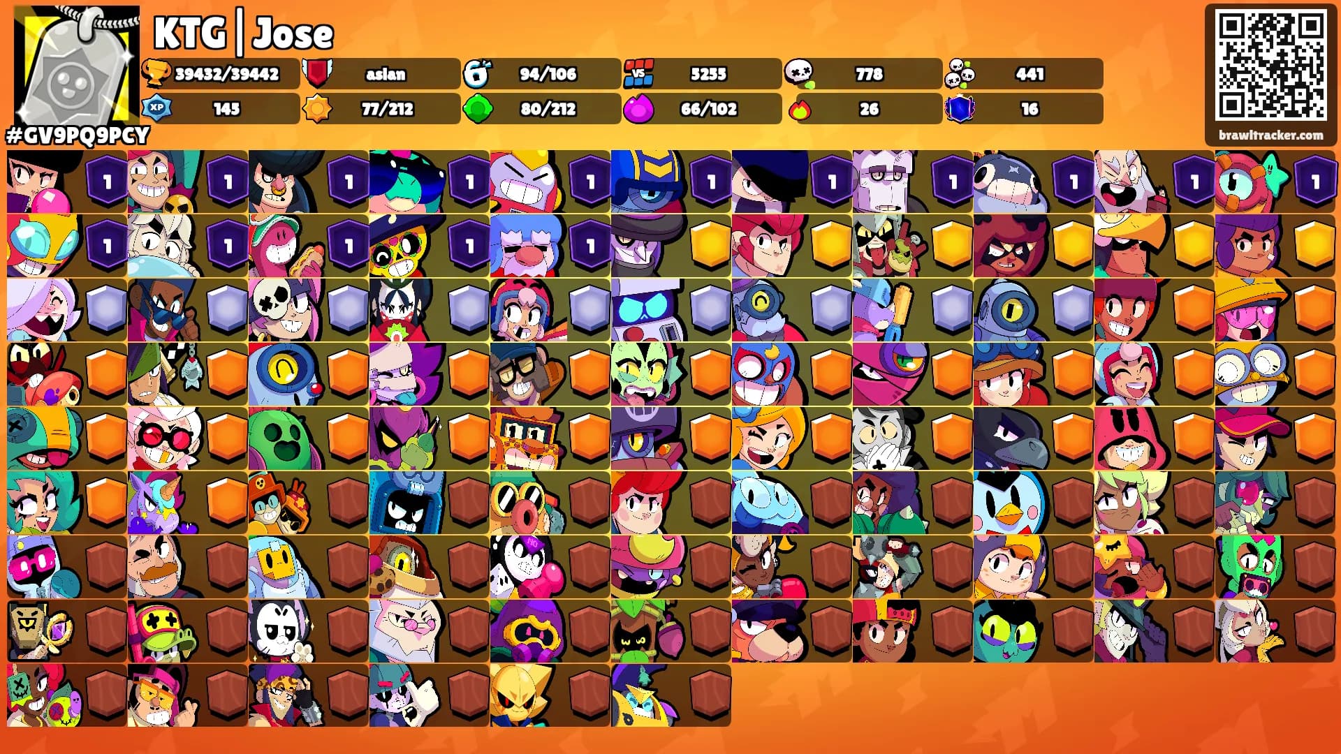 KTG|Jose's Ranks