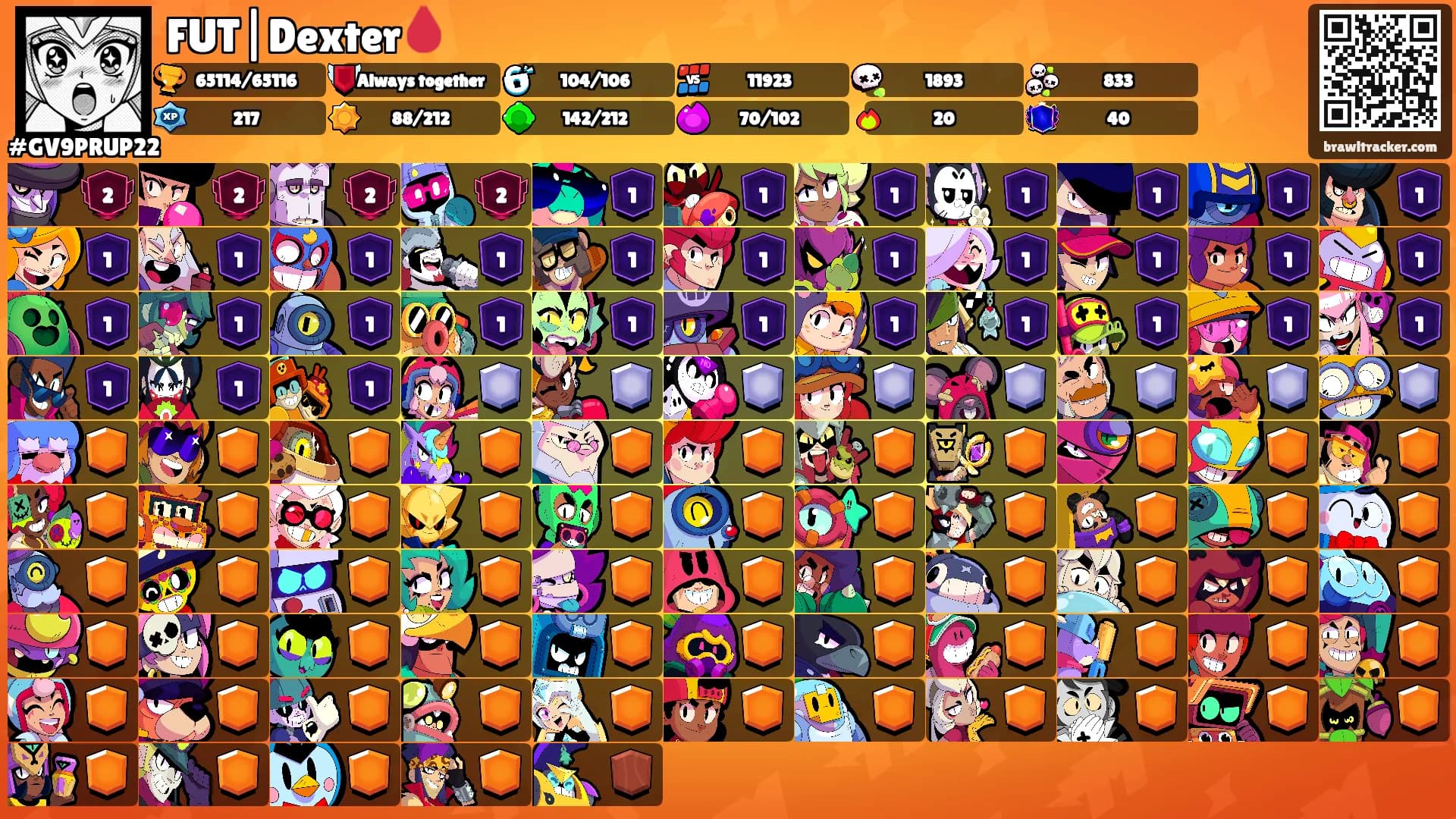 FUT|Dexter🩸's Ranks