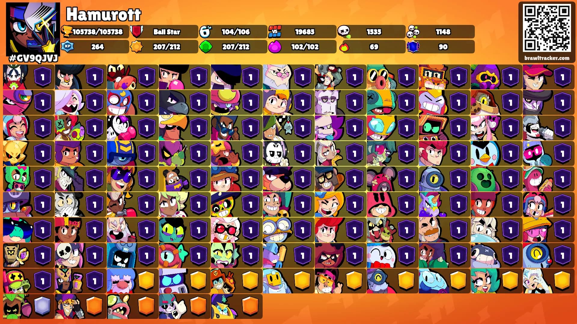 Hamurott's Ranks
