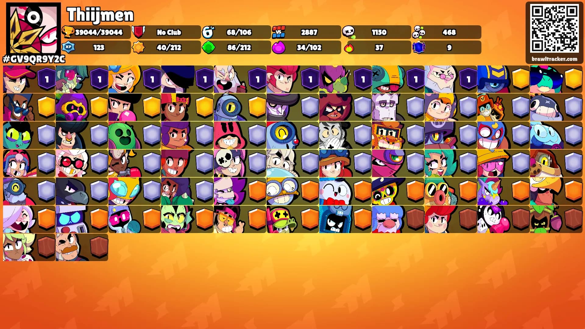 Thiijmen's Ranks