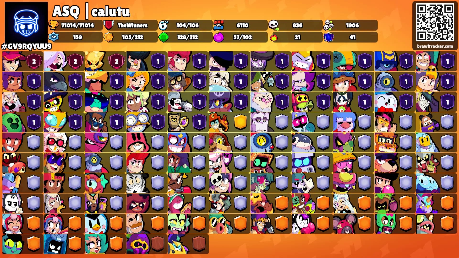ASQ |calutu's Ranks