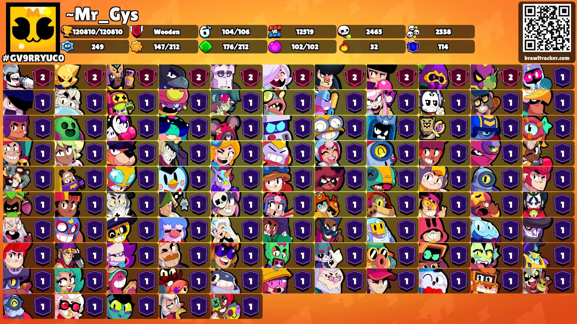 ~Mr_Gys's Ranks