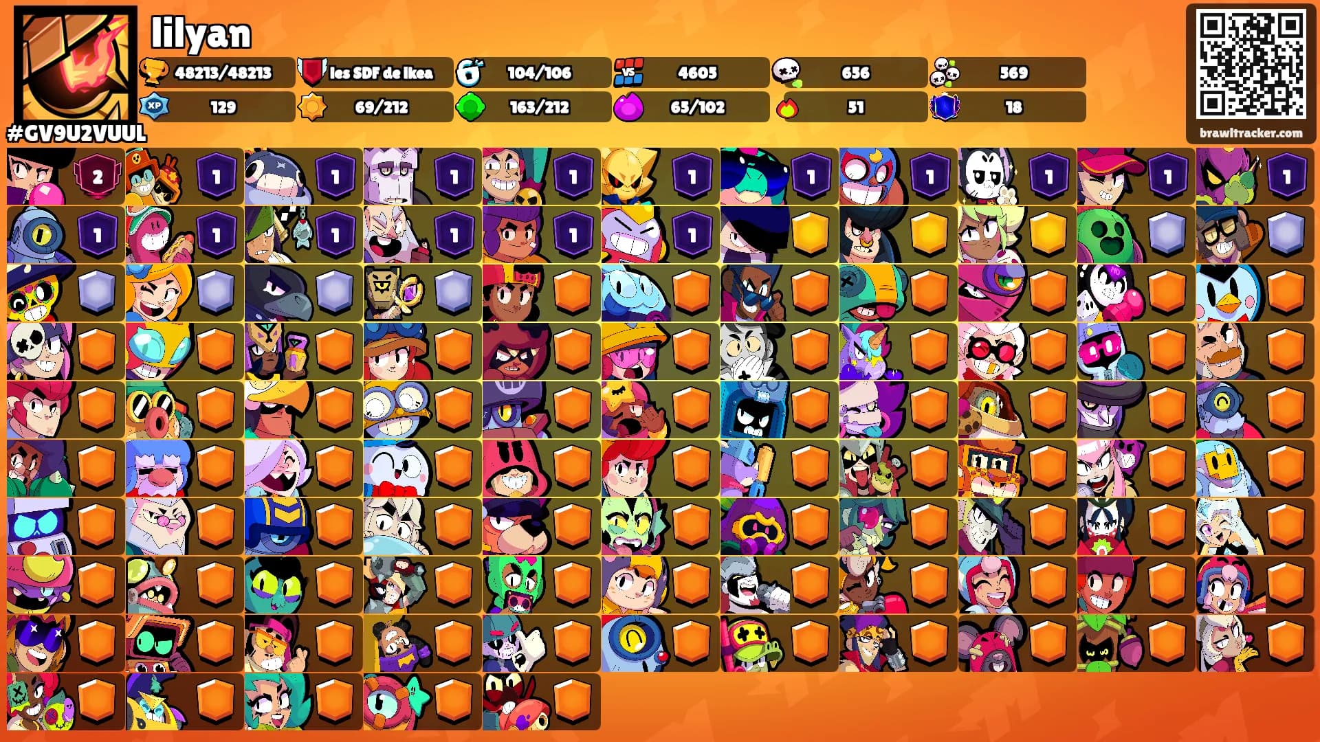 lilyan's Ranks