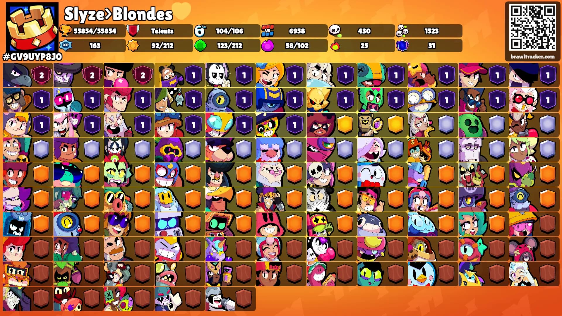 Slyze>Blondes💛's Ranks