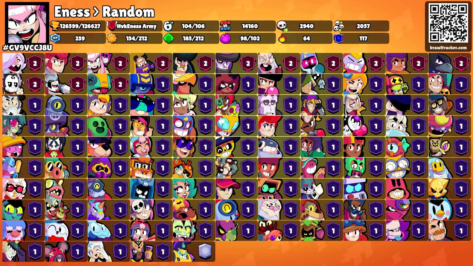 Eness > Random's Ranks