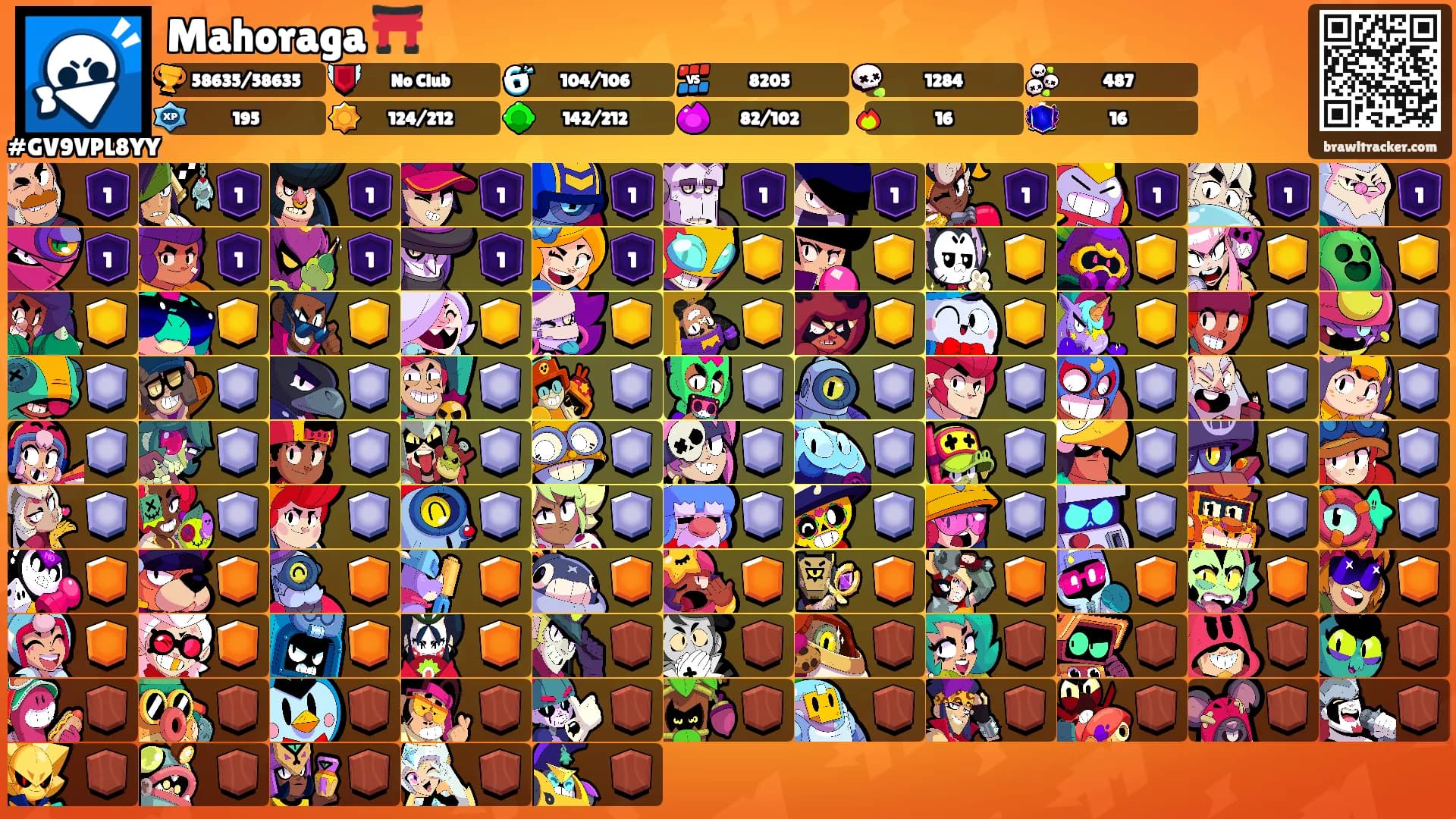 Mahoraga ⛩️'s Ranks