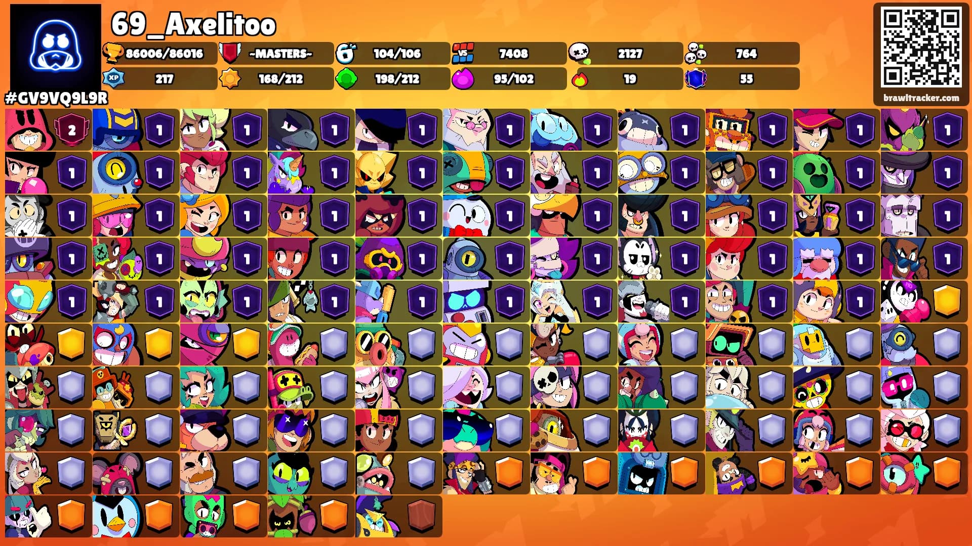 69_Axelitoo's Ranks