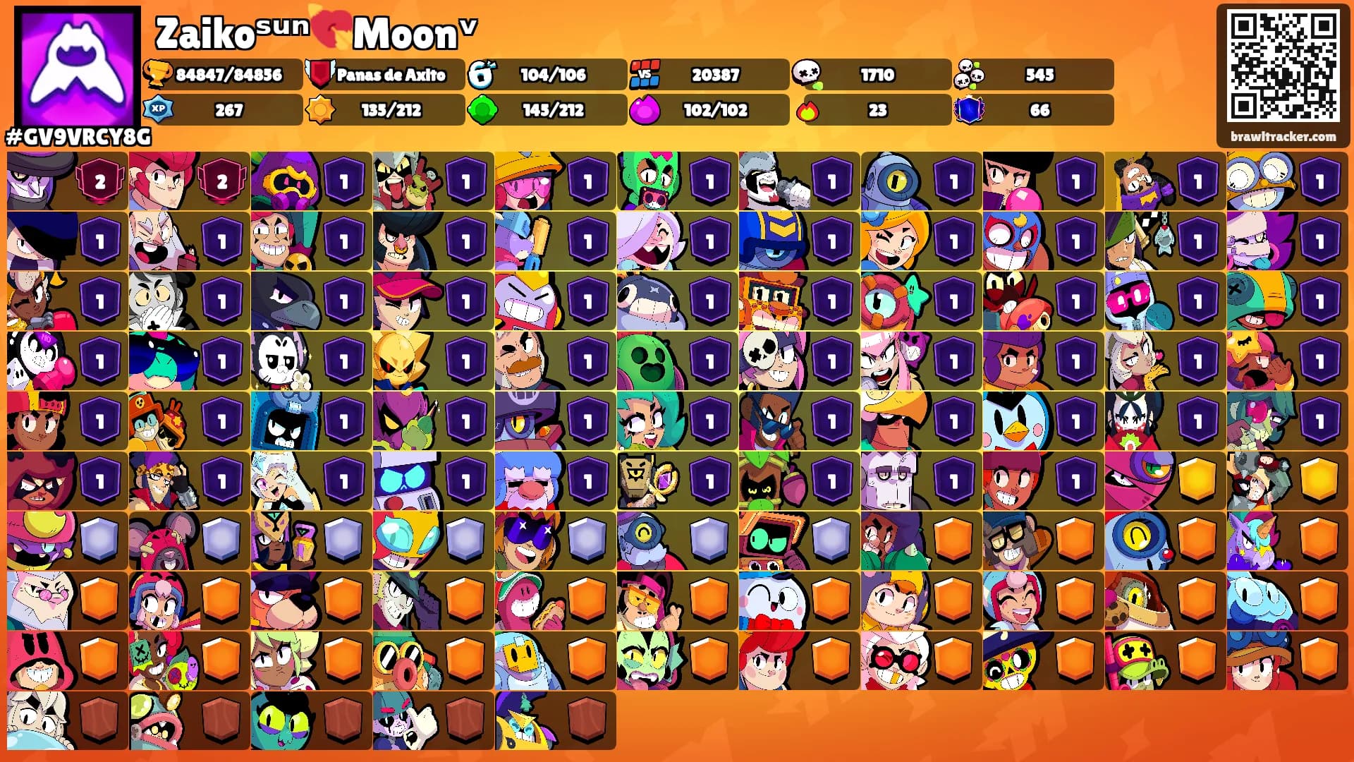 Zaikoˢᵘⁿ💘Moonᵛ's Ranks