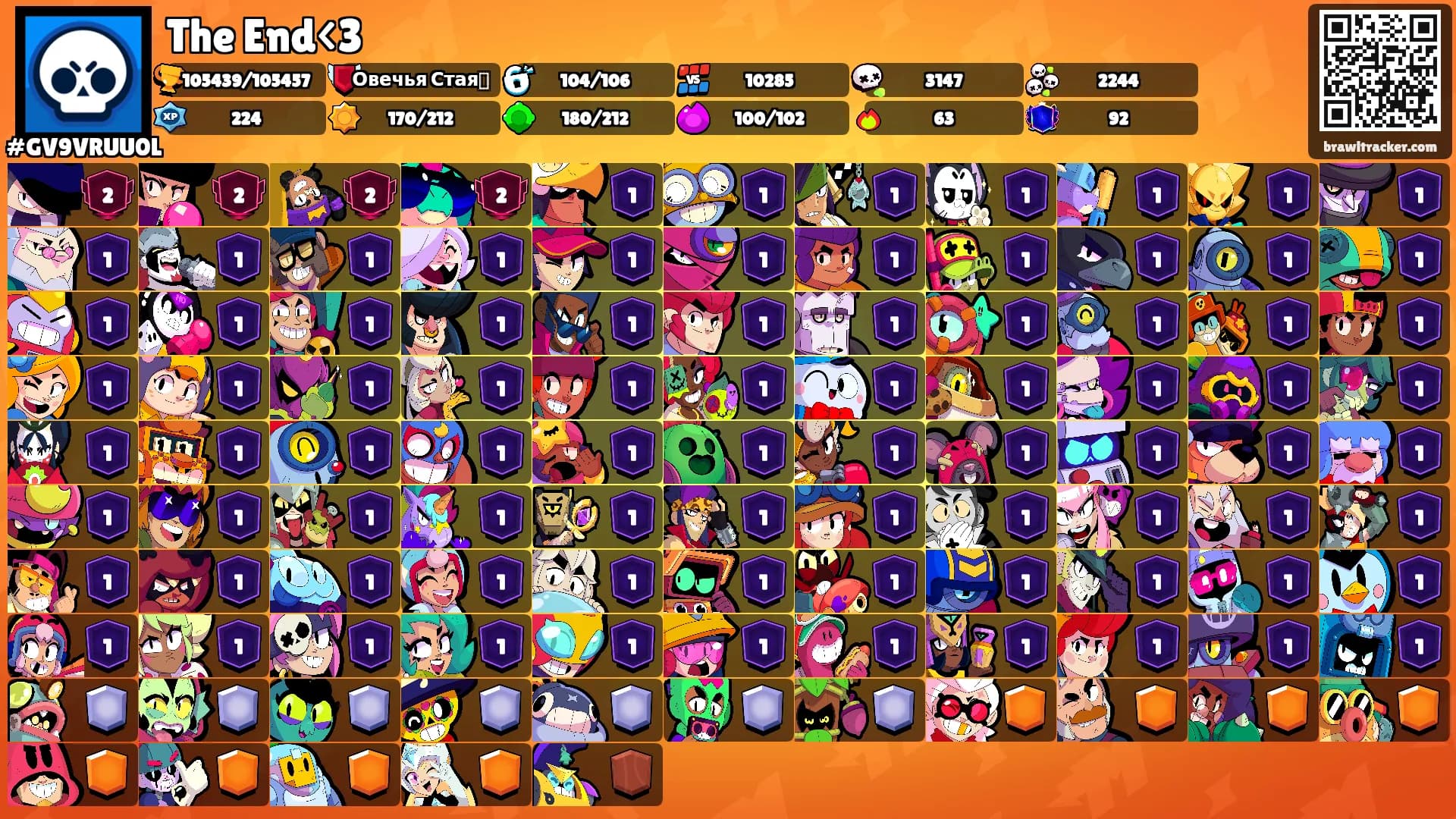 The End<3's Ranks