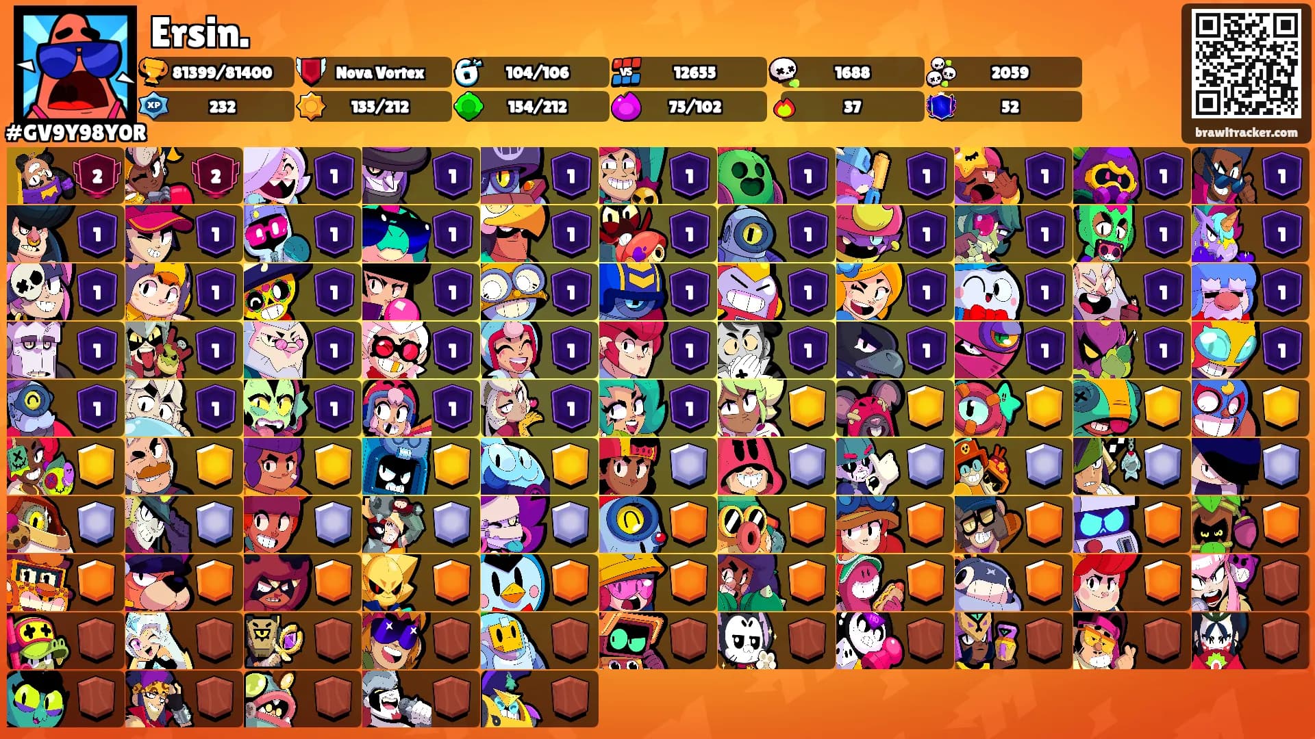 Ersin.'s Ranks