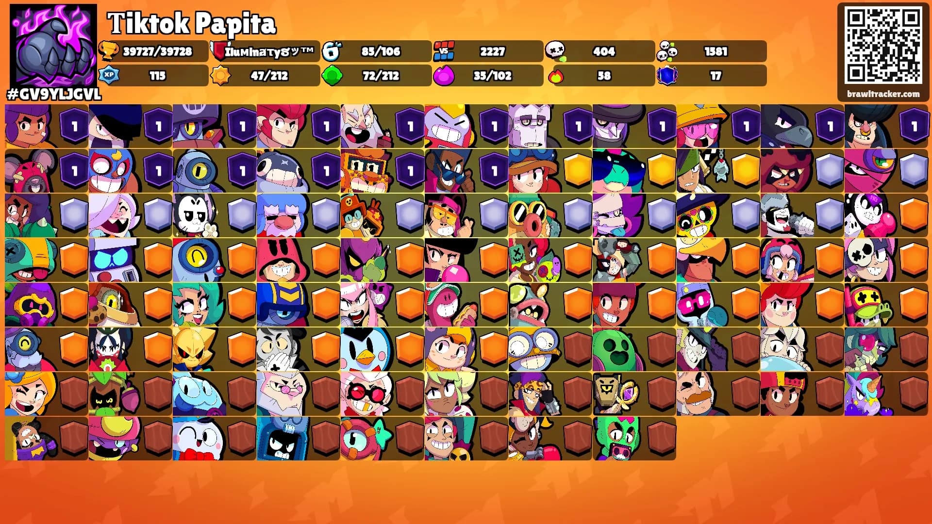 𝐓iktok Papita's Ranks