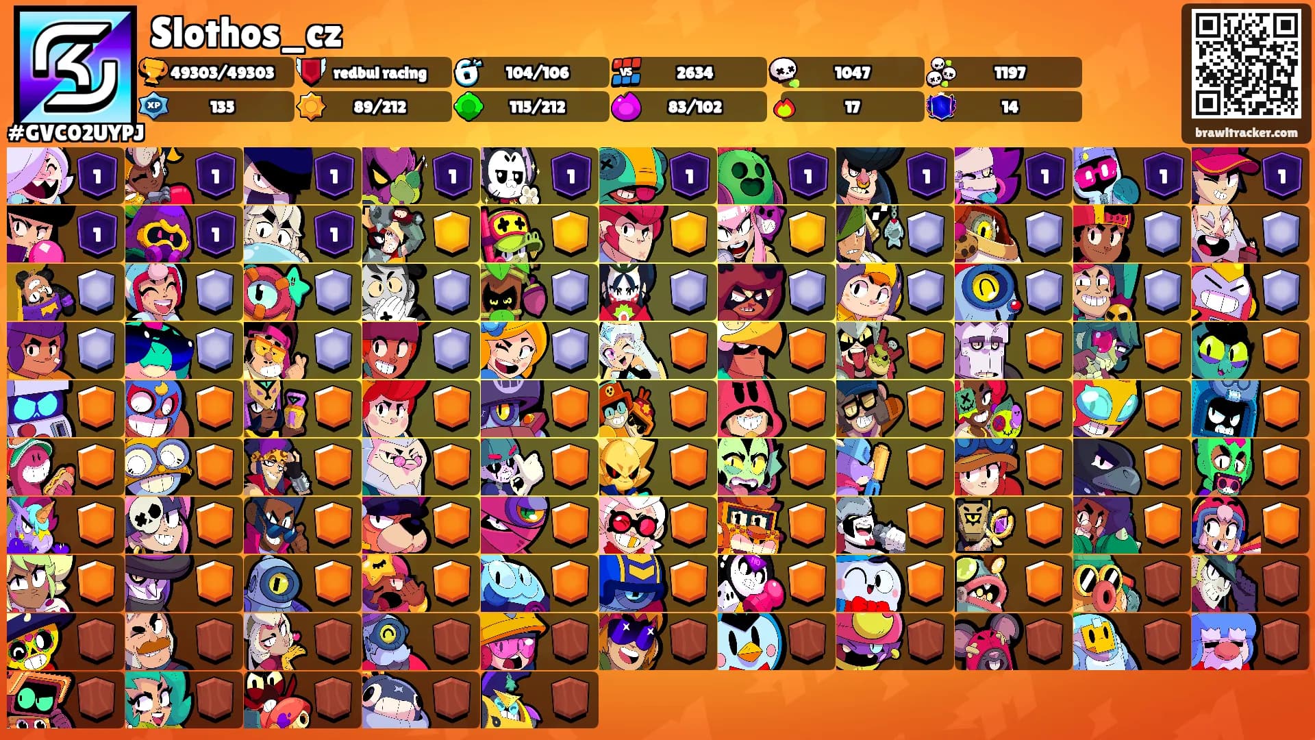 Slothos_cz's Ranks